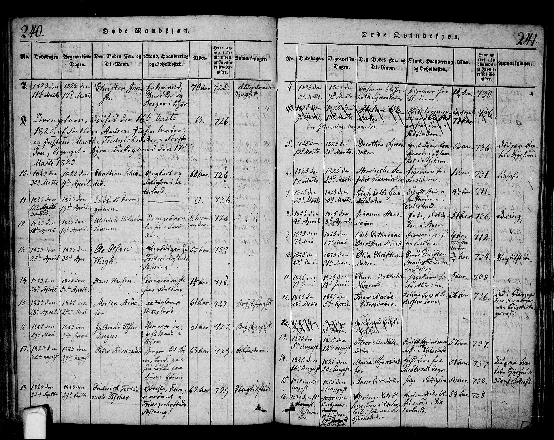 Fredrikstad prestekontor Kirkebøker, SAO/A-11082/F/Fa/L0004: Parish register (official) no. 4, 1816-1834, p. 240-241