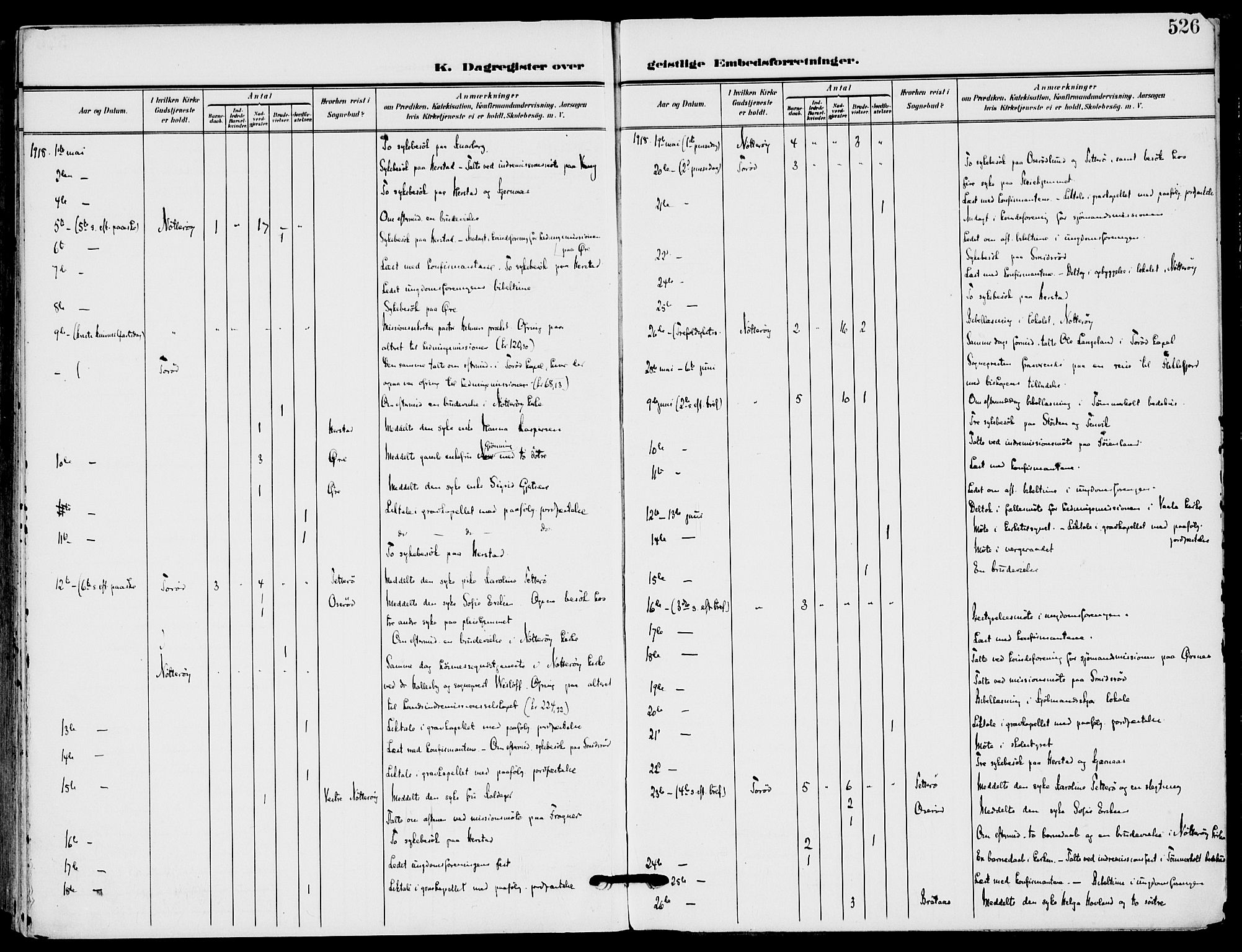 Nøtterøy kirkebøker, AV/SAKO-A-354/F/Fa/L0010: Parish register (official) no. I 10, 1908-1919, p. 526