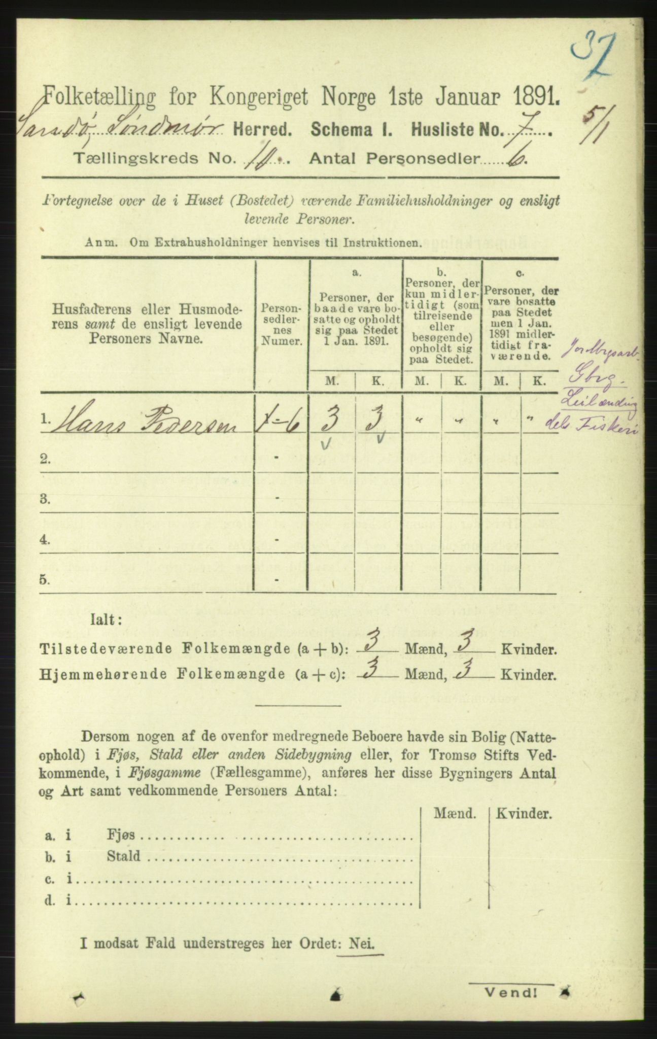 RA, 1891 census for 1514 Sande, 1891, p. 1754