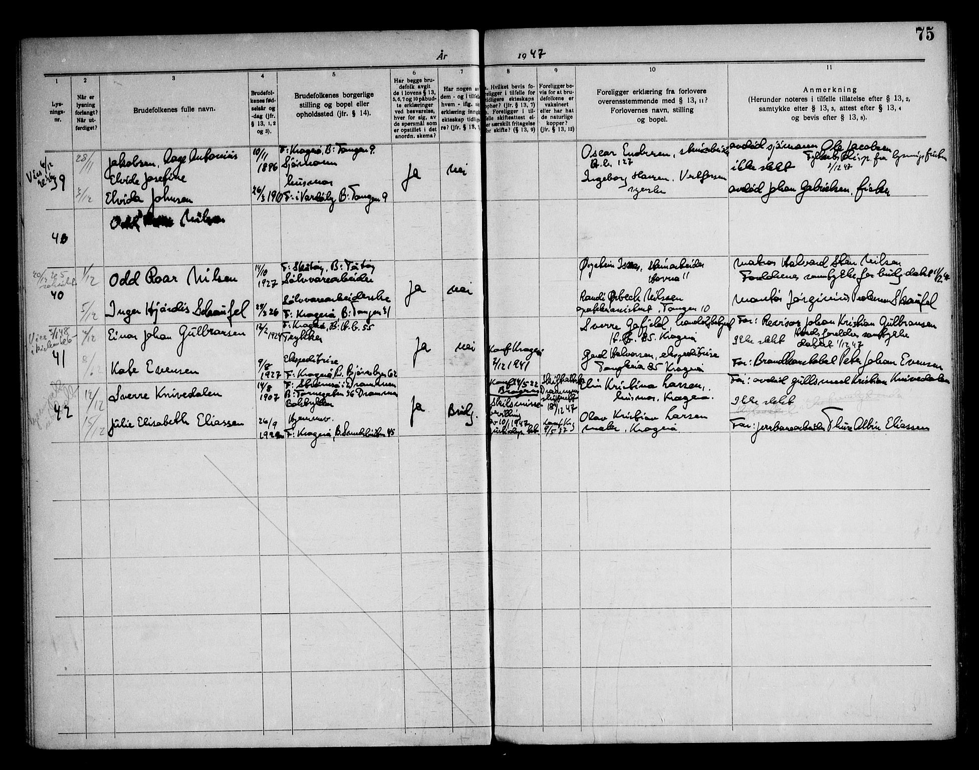 Kragerø kirkebøker, AV/SAKO-A-278/H/Ha/L0002: Banns register no. I 2, 1919-1953, p. 75