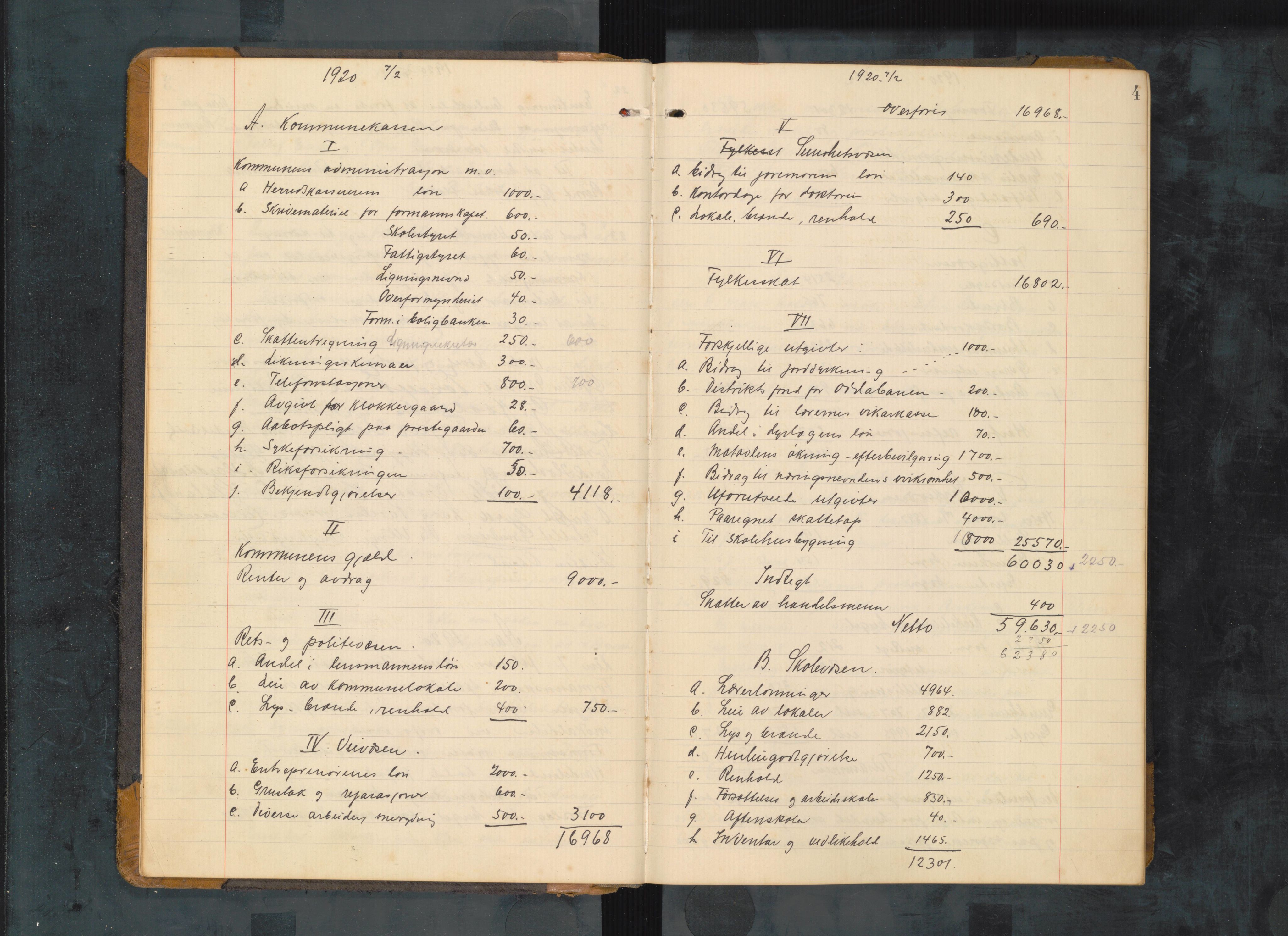 Etne kommune. Formannskapet, IKAH/1211-021/A/Aa/L0006: Møtebok for formannskap og heradsstyre, 1920-1929, p. 4