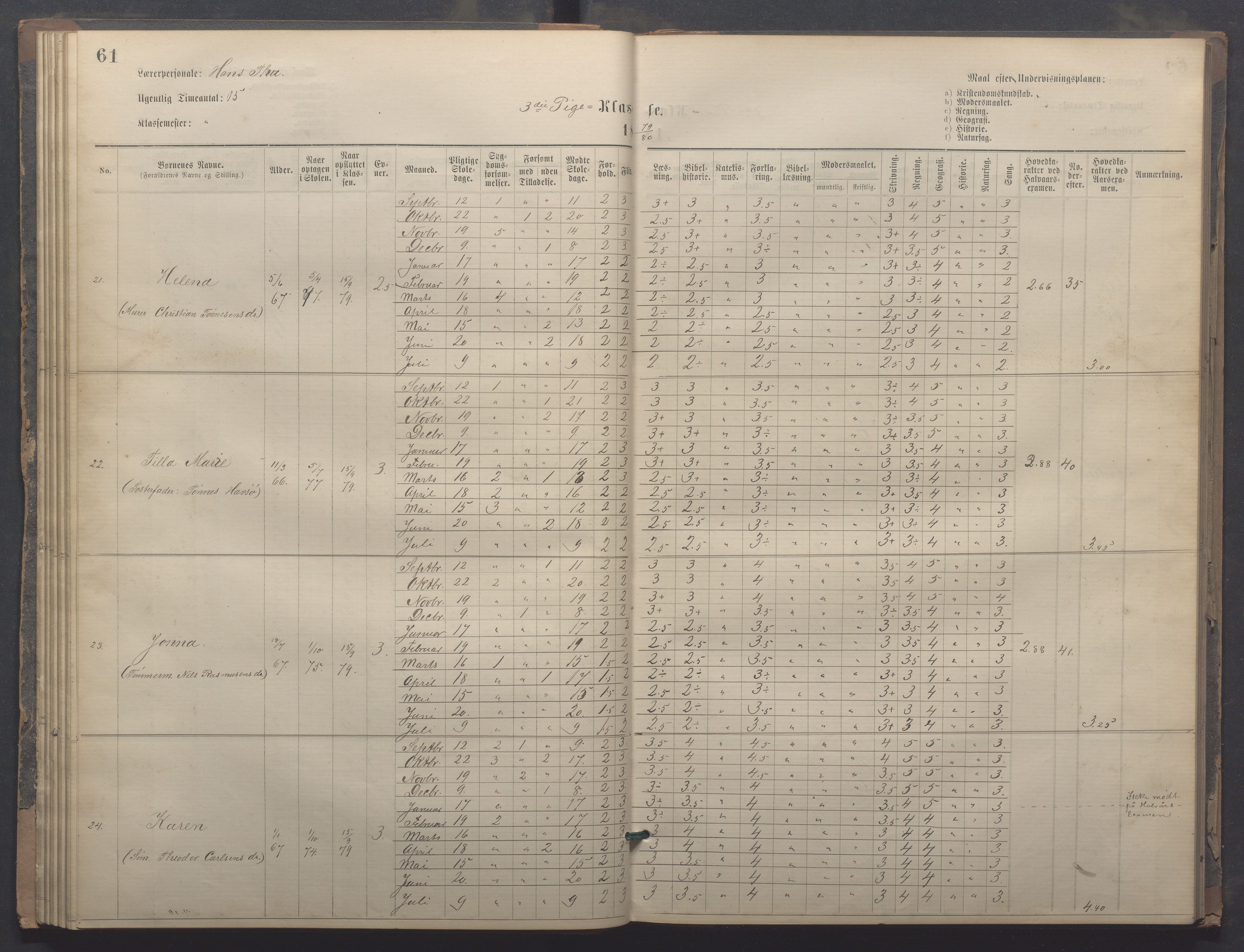 Egersund kommune (Ladested) - Egersund almueskole/folkeskole, IKAR/K-100521/H/L0020: Skoleprotokoll - Almueskolen, 3./4. klasse, 1878-1887, p. 61