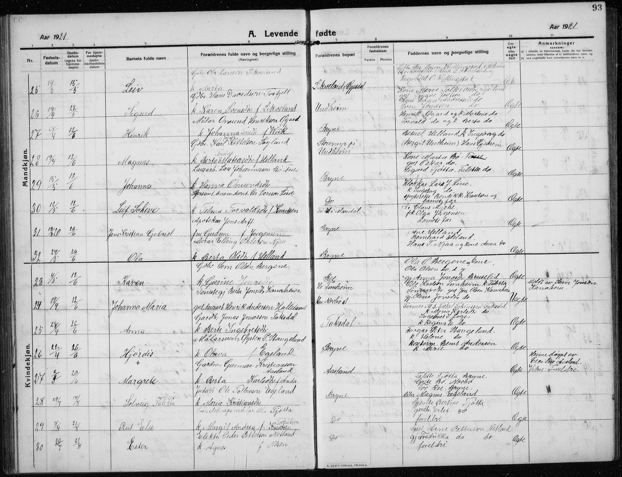 Time sokneprestkontor, AV/SAST-A-101795/001/30BB/L0001: Parish register (copy) no. B 1, 1910-1932, p. 93