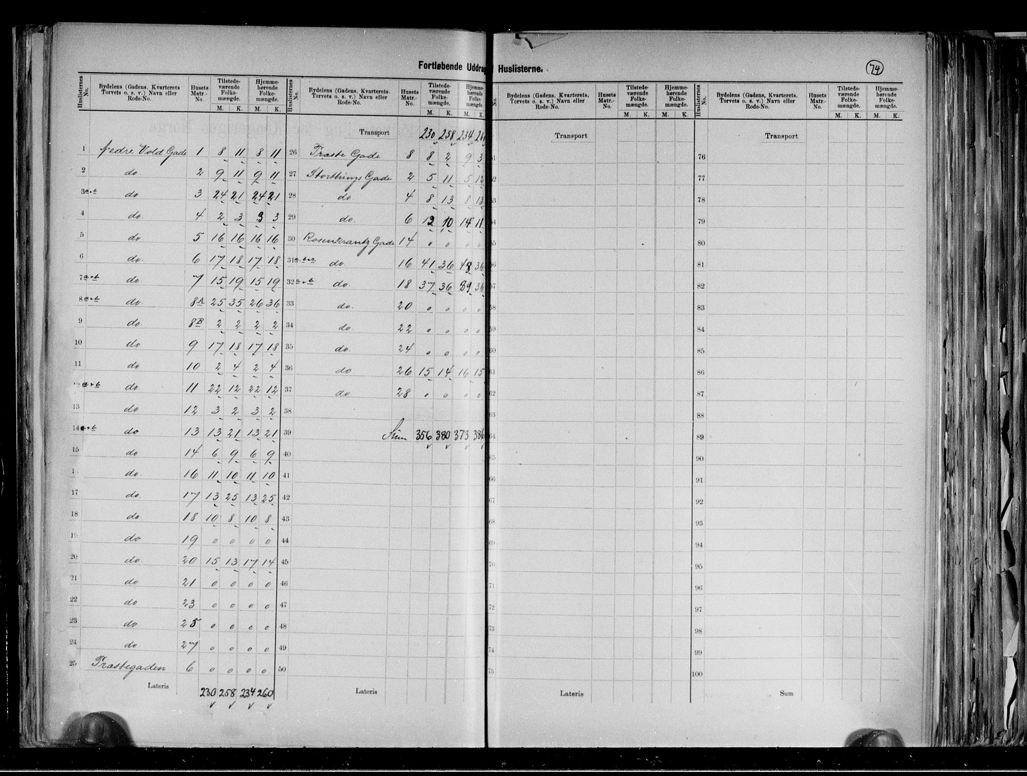 RA, 1891 census for 0301 Kristiania, 1891, p. 12960