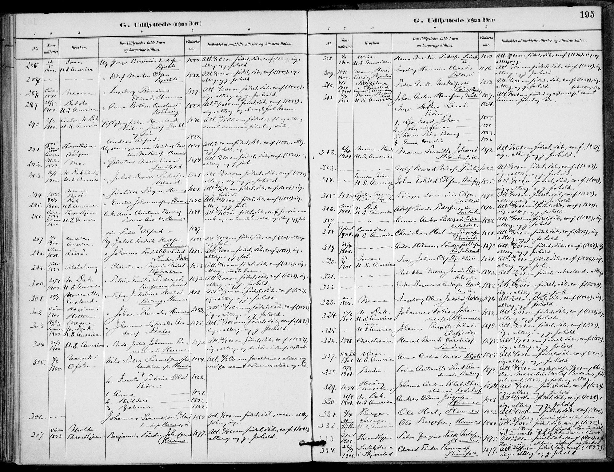 Ministerialprotokoller, klokkerbøker og fødselsregistre - Nordland, SAT/A-1459/825/L0362: Parish register (official) no. 825A16, 1886-1908, p. 195