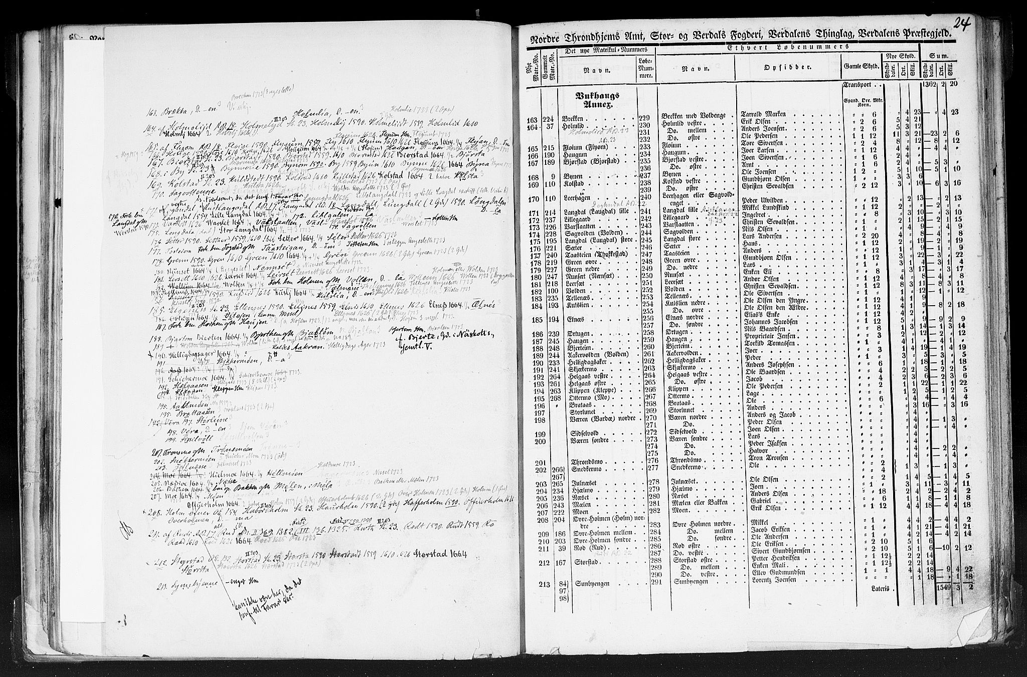 Rygh, AV/RA-PA-0034/F/Fb/L0015/0001: Matrikkelen for 1838 / Matrikkelen for 1838 - Nordre Trondhjems amt (Nord-Trøndelag fylke), 1838, p. 24a