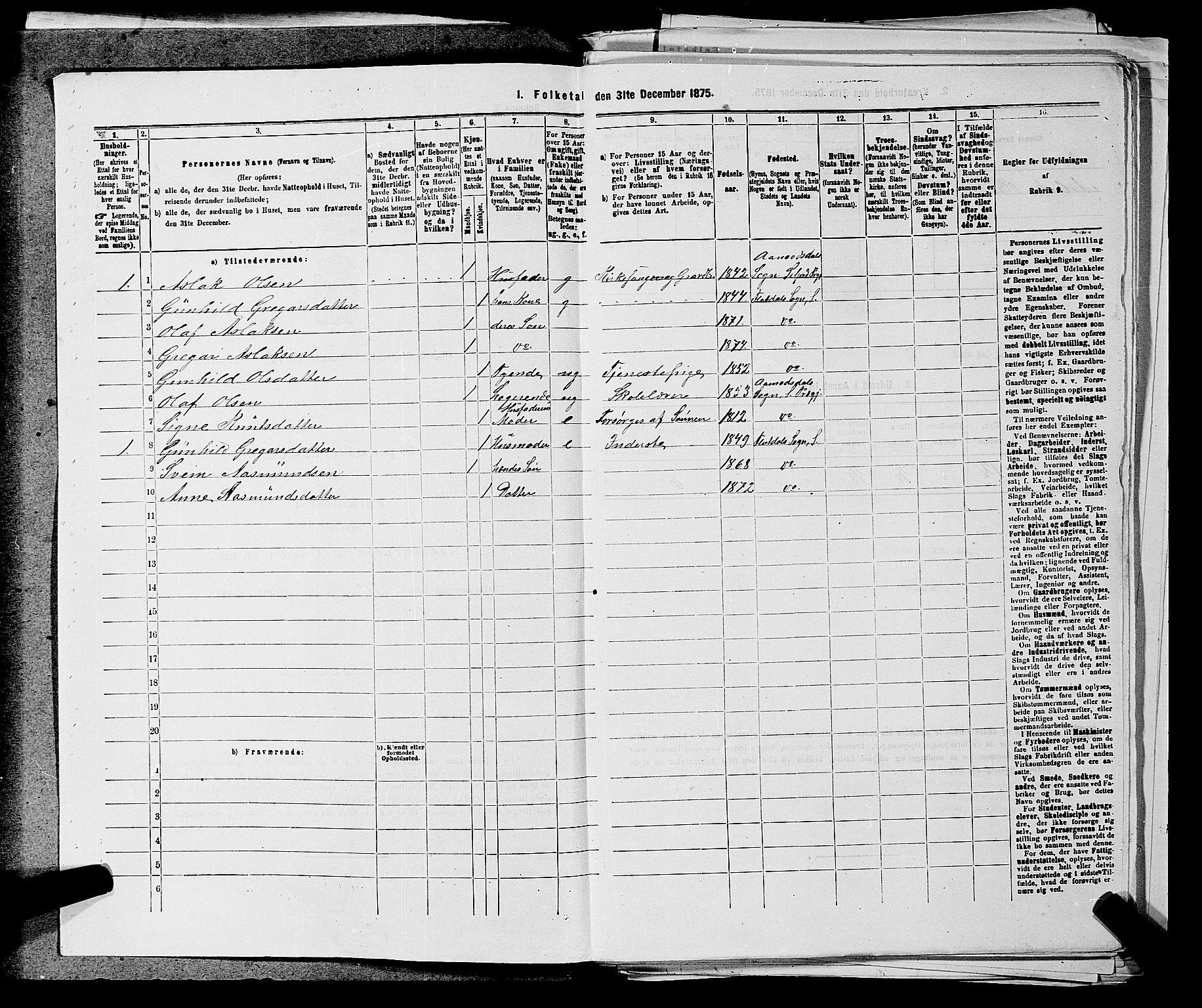 SAKO, 1875 census for 0828P Seljord, 1875, p. 909