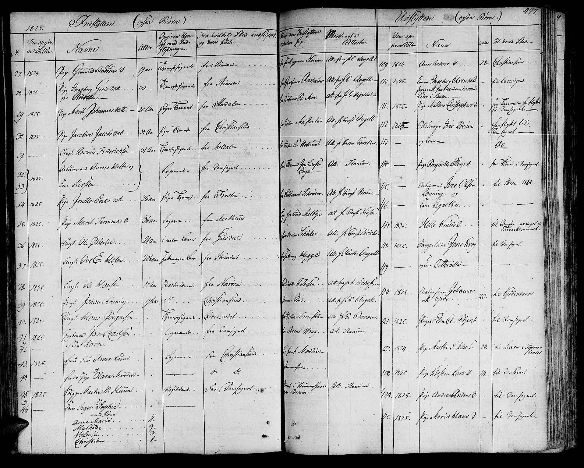 Ministerialprotokoller, klokkerbøker og fødselsregistre - Sør-Trøndelag, SAT/A-1456/602/L0109: Parish register (official) no. 602A07, 1821-1840, p. 477