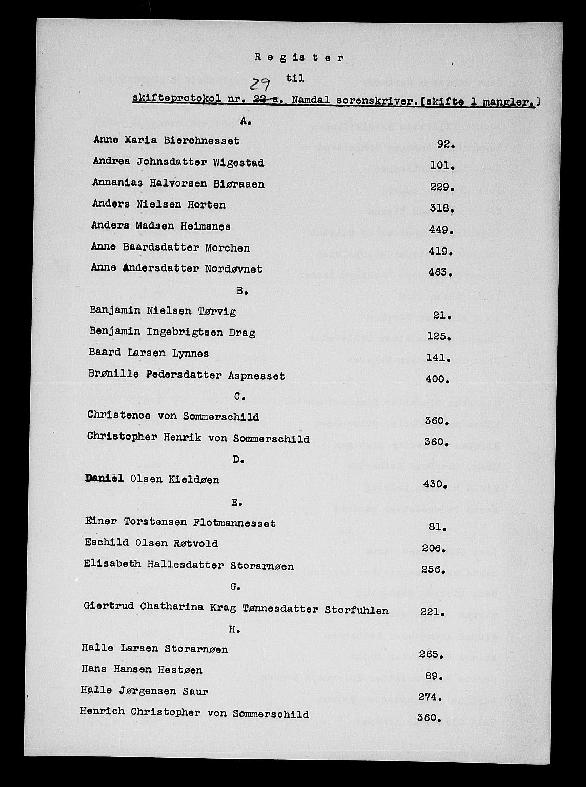 Namdal sorenskriveri, SAT/A-4133/1/3/3A/L0031: Skifteprotokoll nr. 22a, 1804