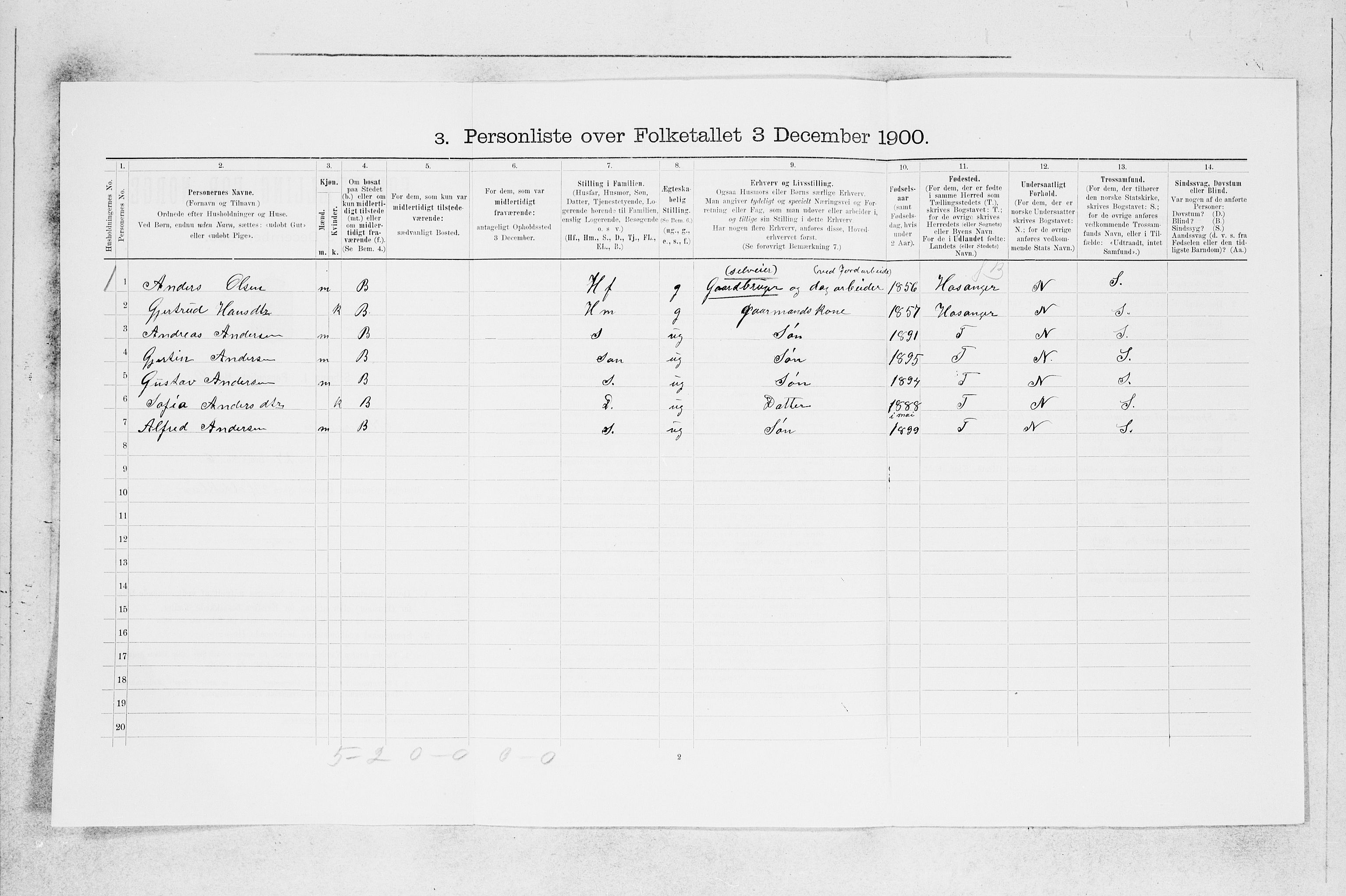 SAB, 1900 census for Alversund, 1900, p. 419