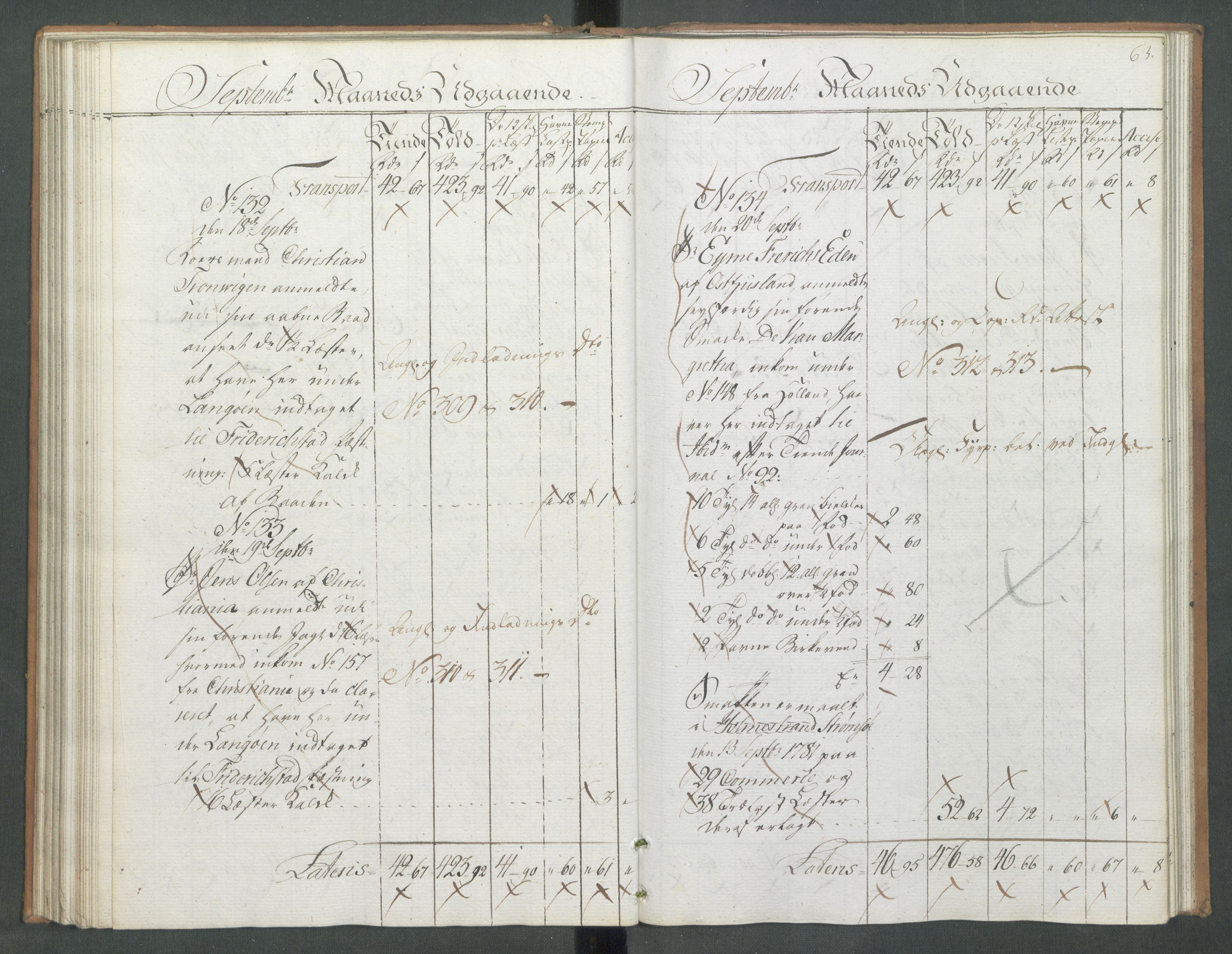 Generaltollkammeret, tollregnskaper, AV/RA-EA-5490/R09/L0079/0001: Tollregnskaper Holmestrand / Utgående hovedtollbok, 1786, p. 62b-63a