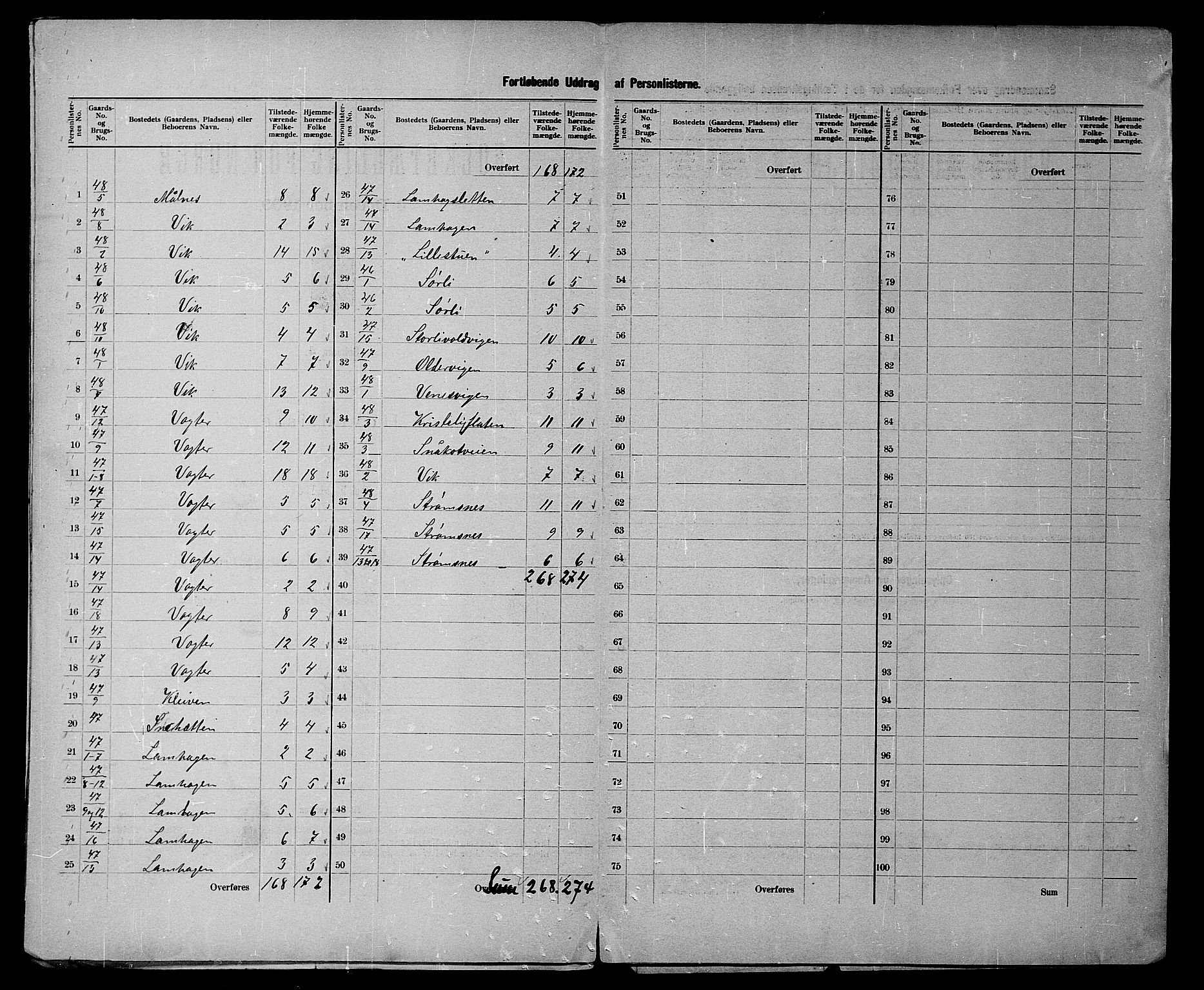 SATØ, 1900 census for Kvæfjord, 1900, p. 13