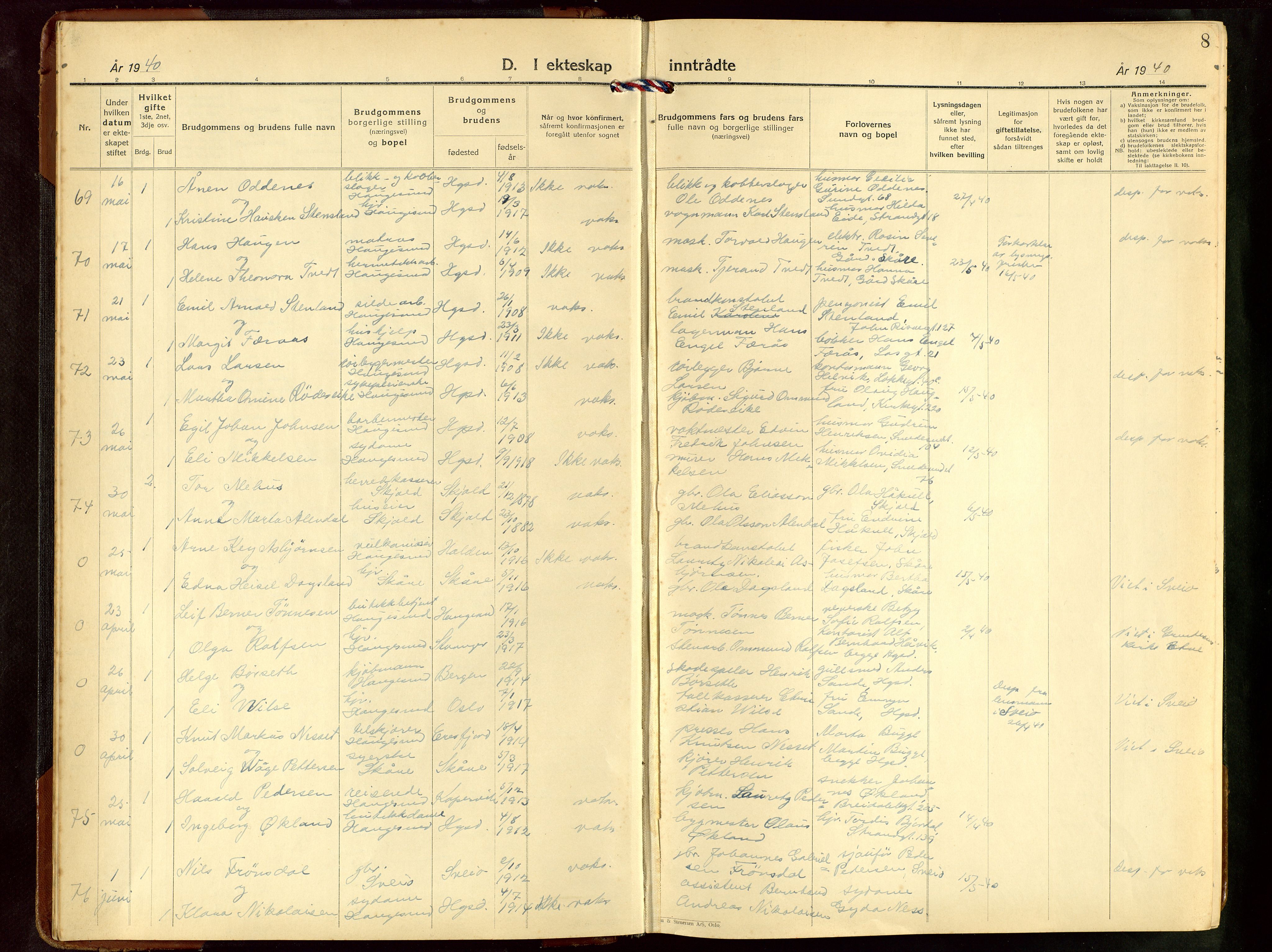 Haugesund sokneprestkontor, SAST/A -101863/H/Ha/Hab/L0014: Parish register (copy) no. B 14, 1940-1952, p. 8