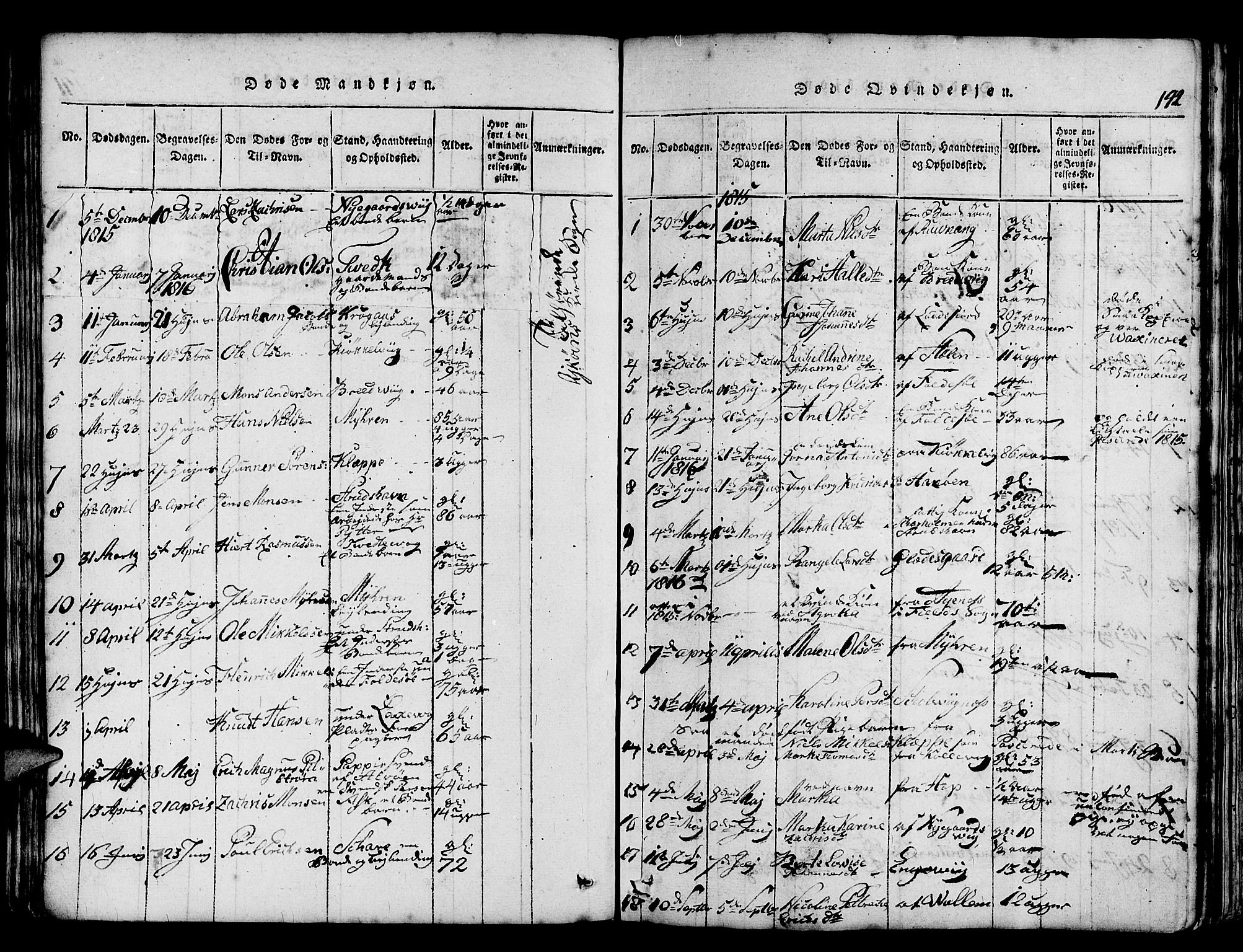 Askøy Sokneprestembete, SAB/A-74101/H/Ha/Haa/Haaa/L0003: Parish register (official) no. A 3, 1815-1825, p. 142