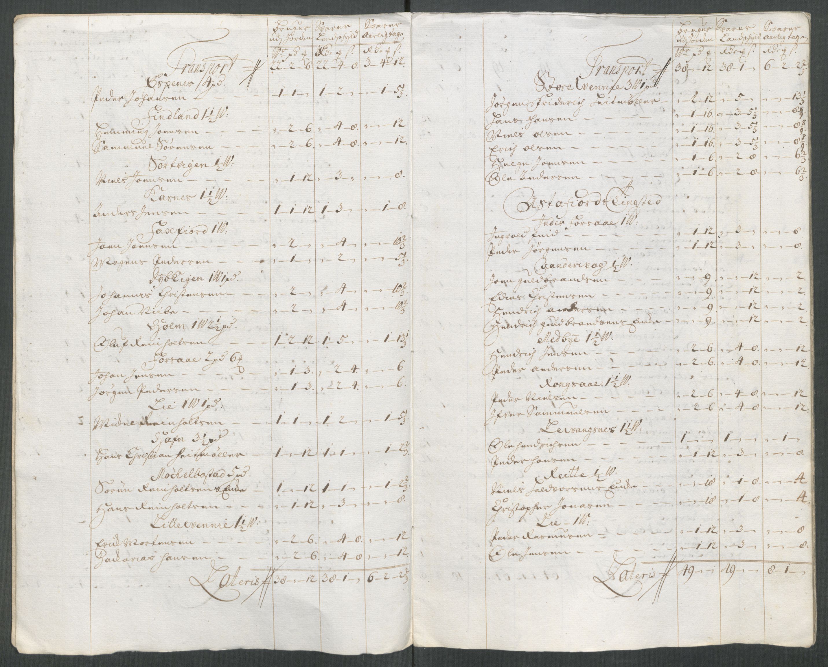 Rentekammeret inntil 1814, Reviderte regnskaper, Fogderegnskap, AV/RA-EA-4092/R68/L4762: Fogderegnskap Senja og Troms, 1716, p. 182