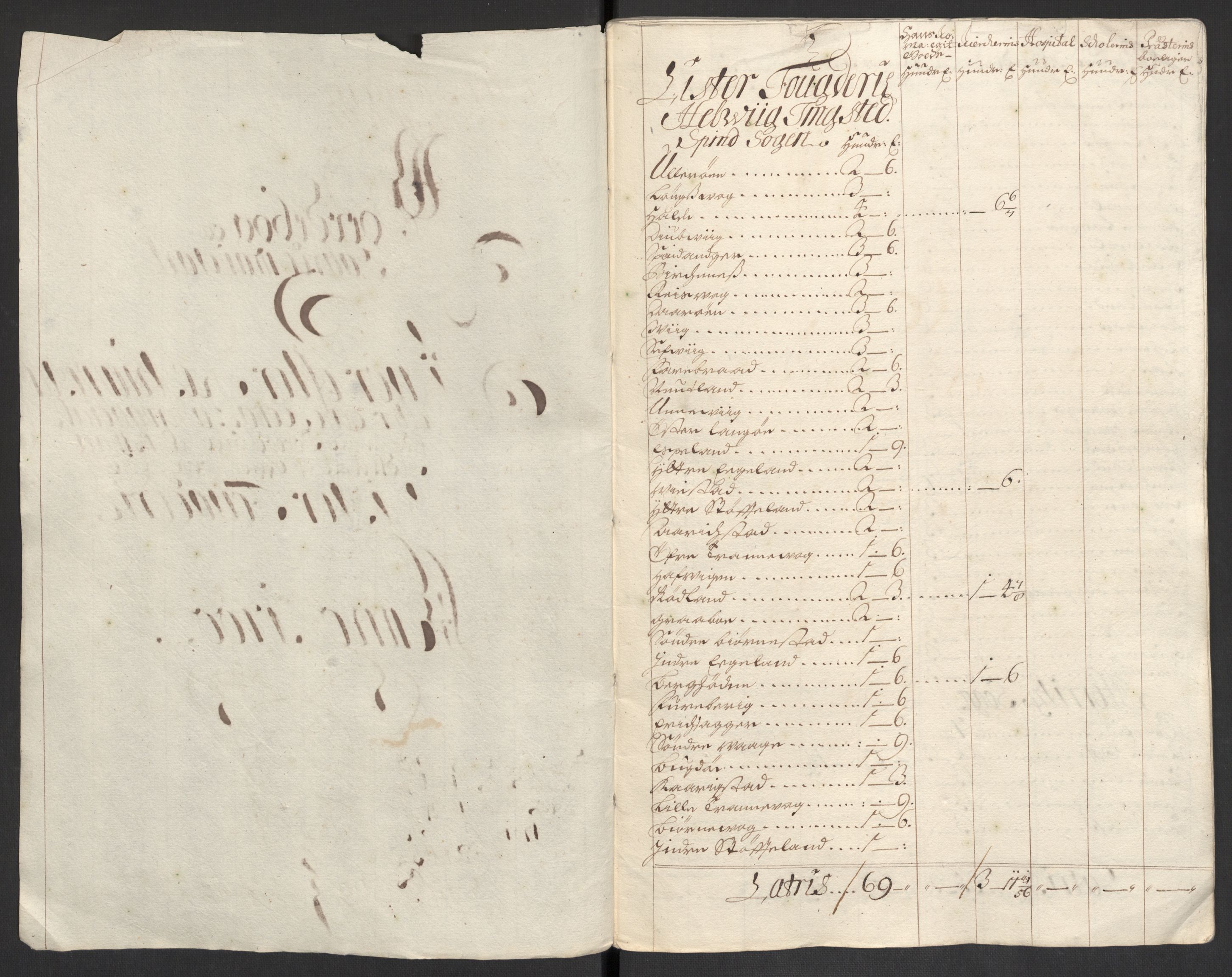 Rentekammeret inntil 1814, Reviderte regnskaper, Fogderegnskap, AV/RA-EA-4092/R43/L2548: Fogderegnskap Lista og Mandal, 1700, p. 25