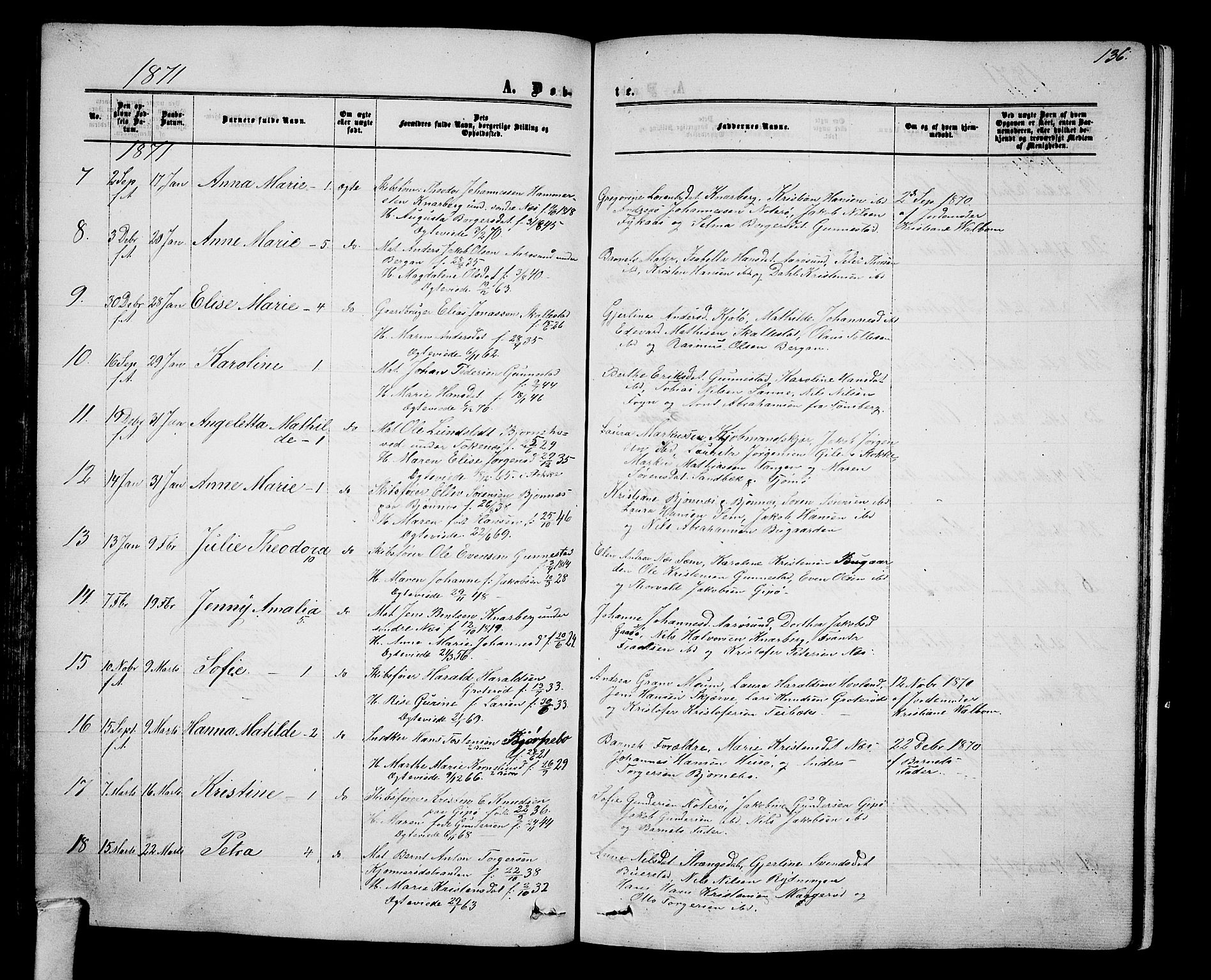 Nøtterøy kirkebøker, AV/SAKO-A-354/G/Ga/L0002: Parish register (copy) no. I 2, 1860-1877, p. 136