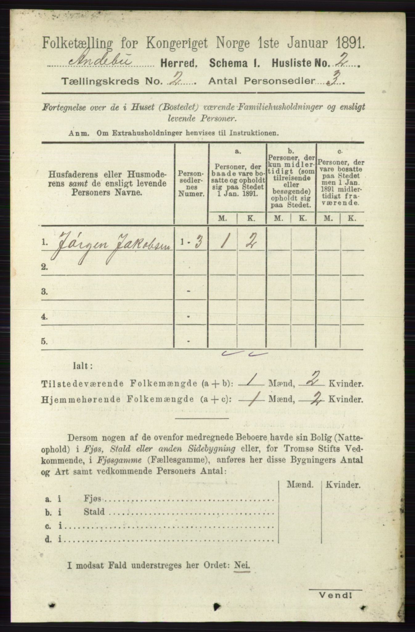 RA, 1891 census for 0719 Andebu, 1891, p. 781