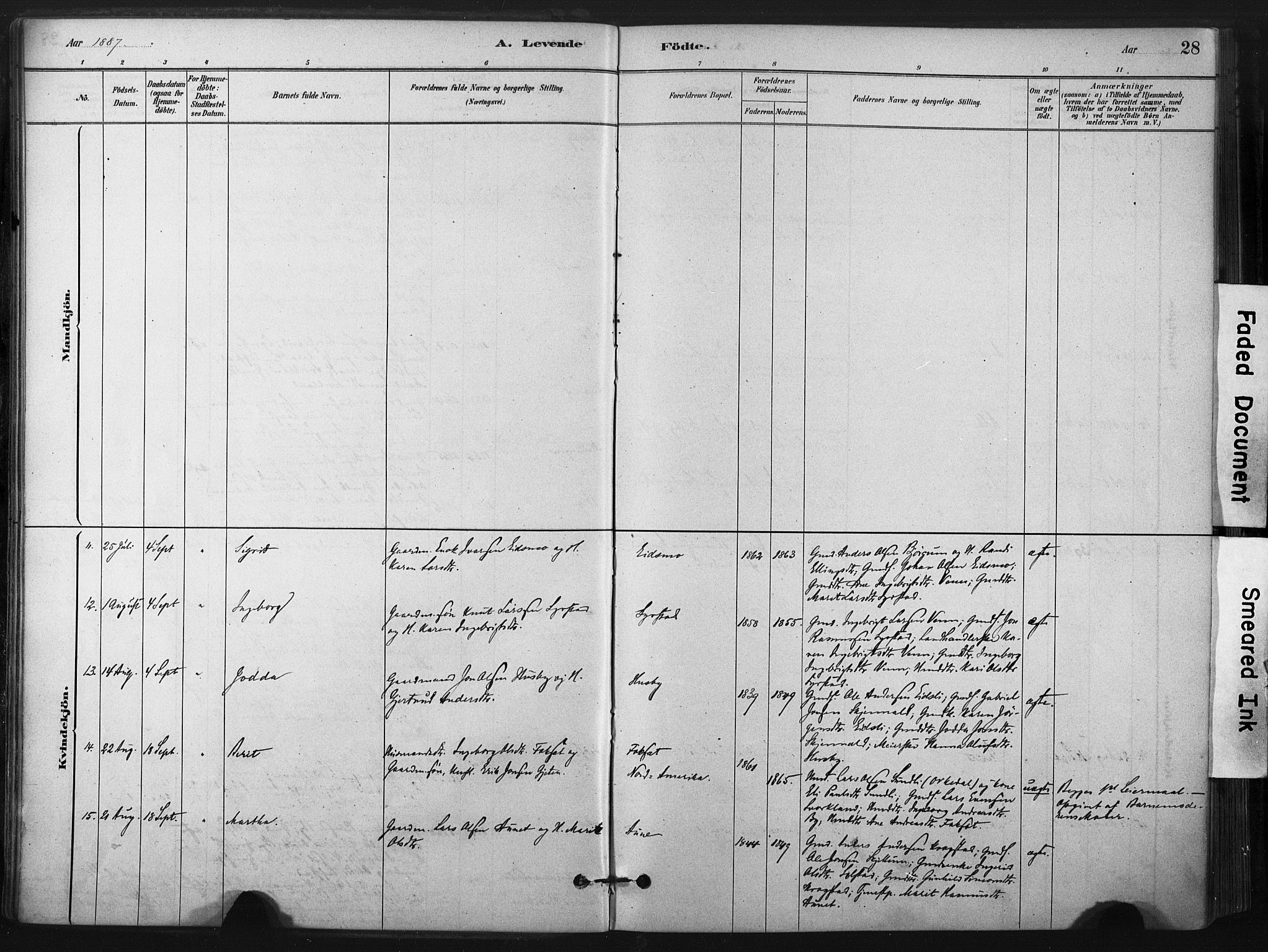 Ministerialprotokoller, klokkerbøker og fødselsregistre - Sør-Trøndelag, AV/SAT-A-1456/667/L0795: Parish register (official) no. 667A03, 1879-1907, p. 28