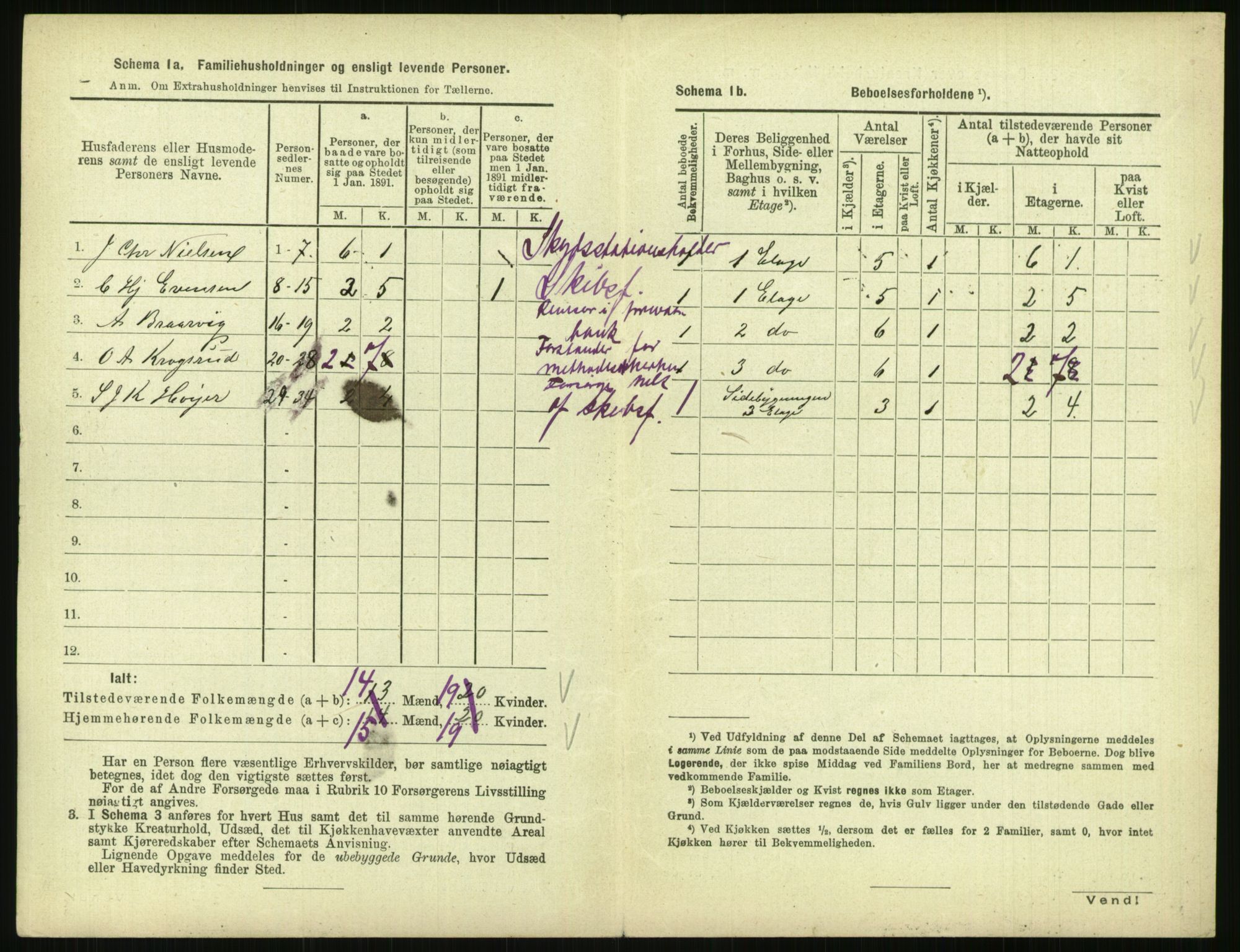 RA, 1891 census for 0903 Arendal, 1891, p. 525