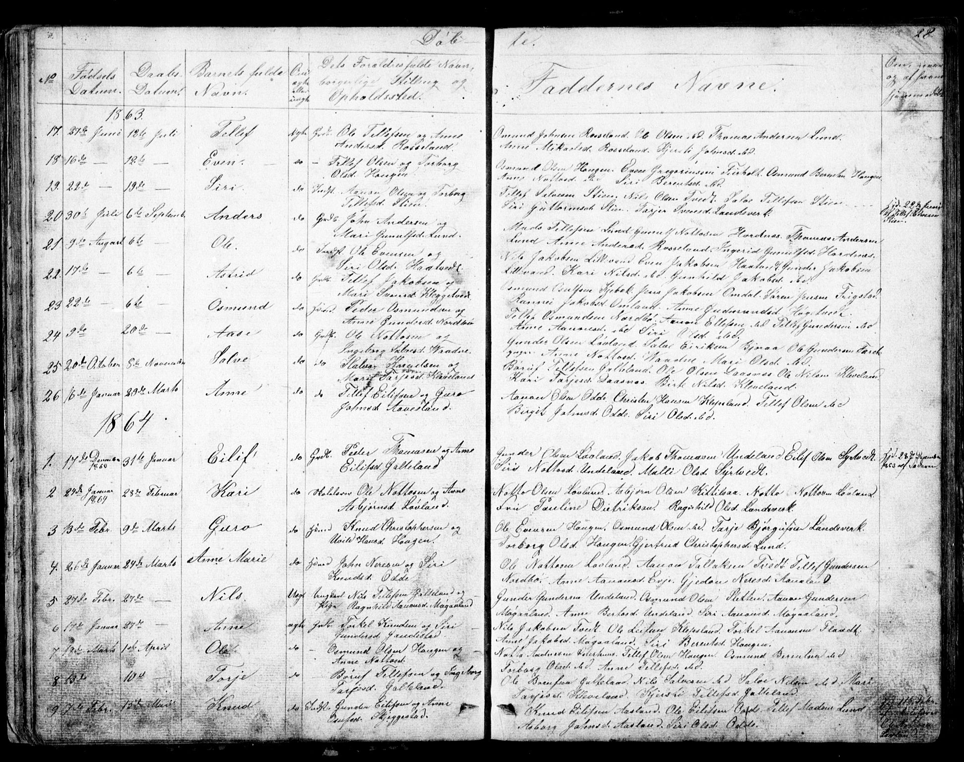 Evje sokneprestkontor, SAK/1111-0008/F/Fb/Fba/L0002: Parish register (copy) no. B 2, 1849-1896, p. 28