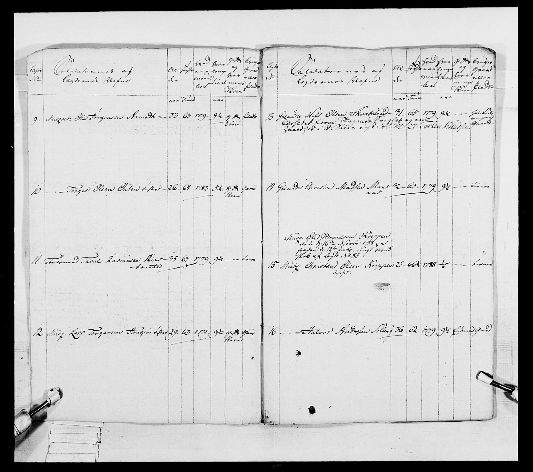 Generalitets- og kommissariatskollegiet, Det kongelige norske kommissariatskollegium, AV/RA-EA-5420/E/Eh/L0046: 2. Akershusiske nasjonale infanteriregiment, 1789, p. 12