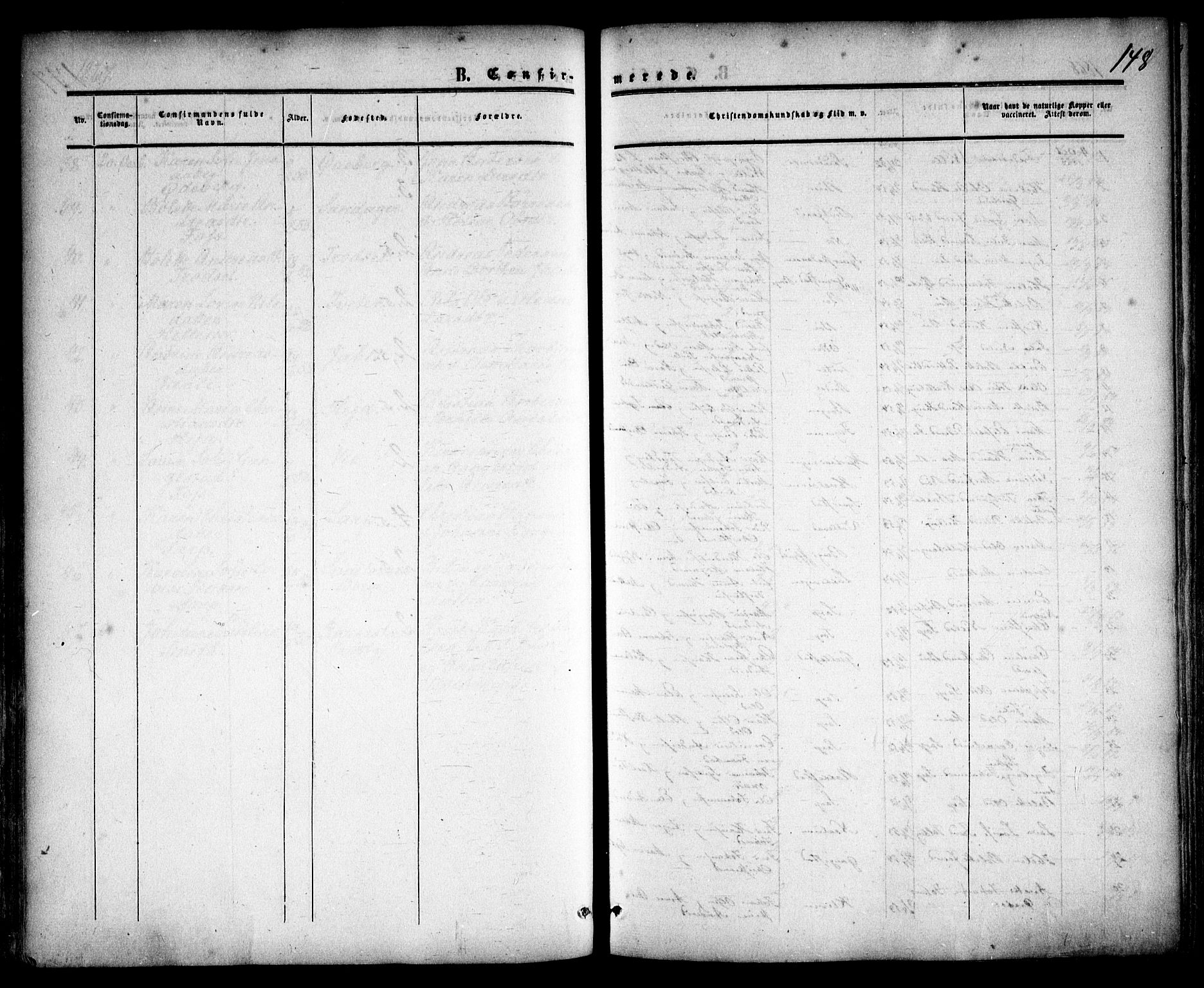 Skjeberg prestekontor Kirkebøker, AV/SAO-A-10923/F/Fa/L0007: Parish register (official) no. I 7, 1859-1868, p. 148