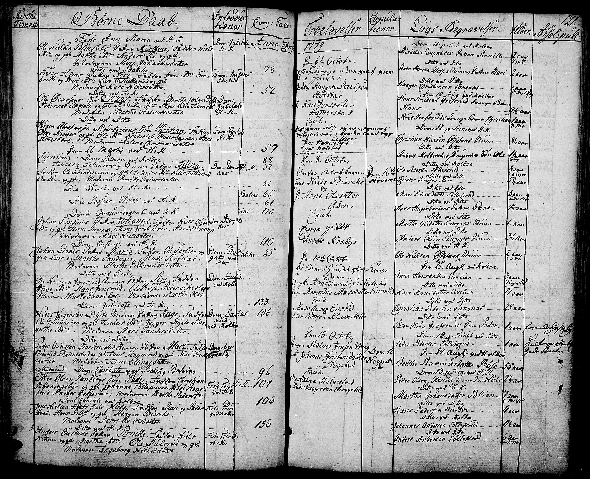 Toten prestekontor, SAH/PREST-102/H/Ha/Haa/L0006: Parish register (official) no. 6, 1773-1793, p. 121