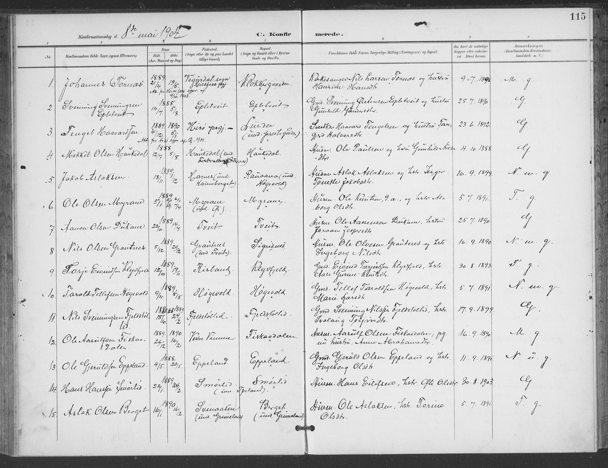 Åmli sokneprestkontor, AV/SAK-1111-0050/F/Fa/Fac/L0012: Parish register (official) no. A 12, 1900-1914, p. 115