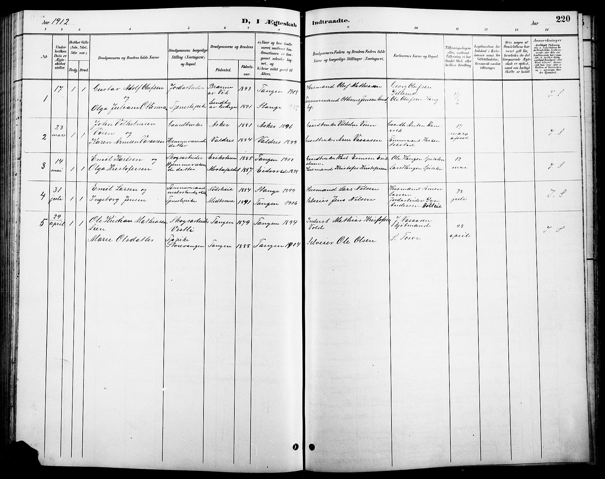 Stange prestekontor, SAH/PREST-002/L/L0011: Parish register (copy) no. 11, 1895-1917, p. 220