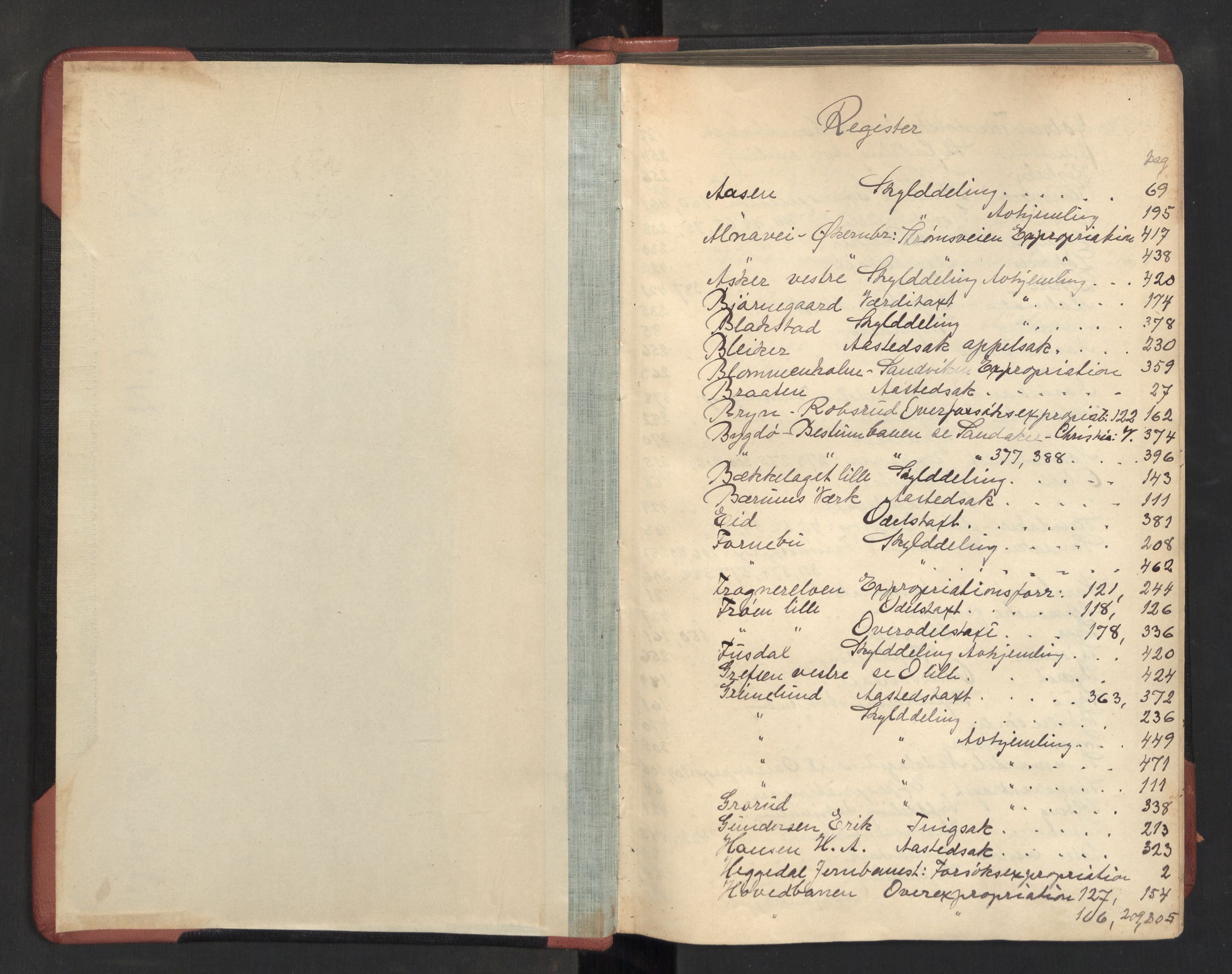 Aker sorenskriveri, AV/SAO-A-10895/F/Fc/Fcb/L0069: Ekstrarettsprotokoll, 1899-1901