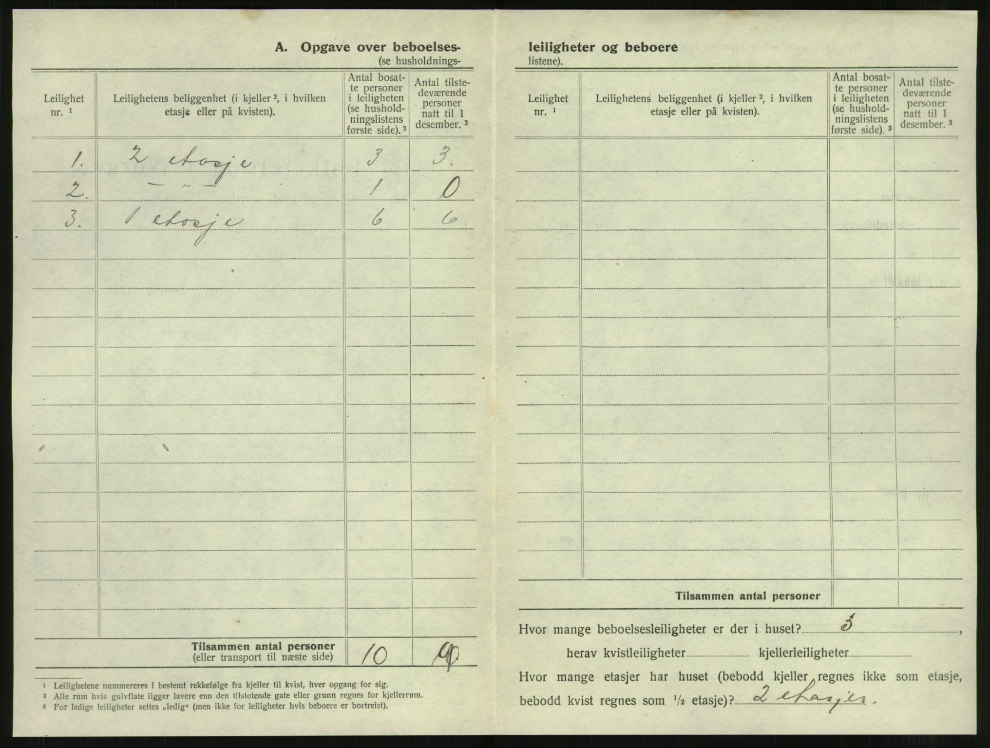 SAT, 1920 census for Namsos, 1920, p. 170