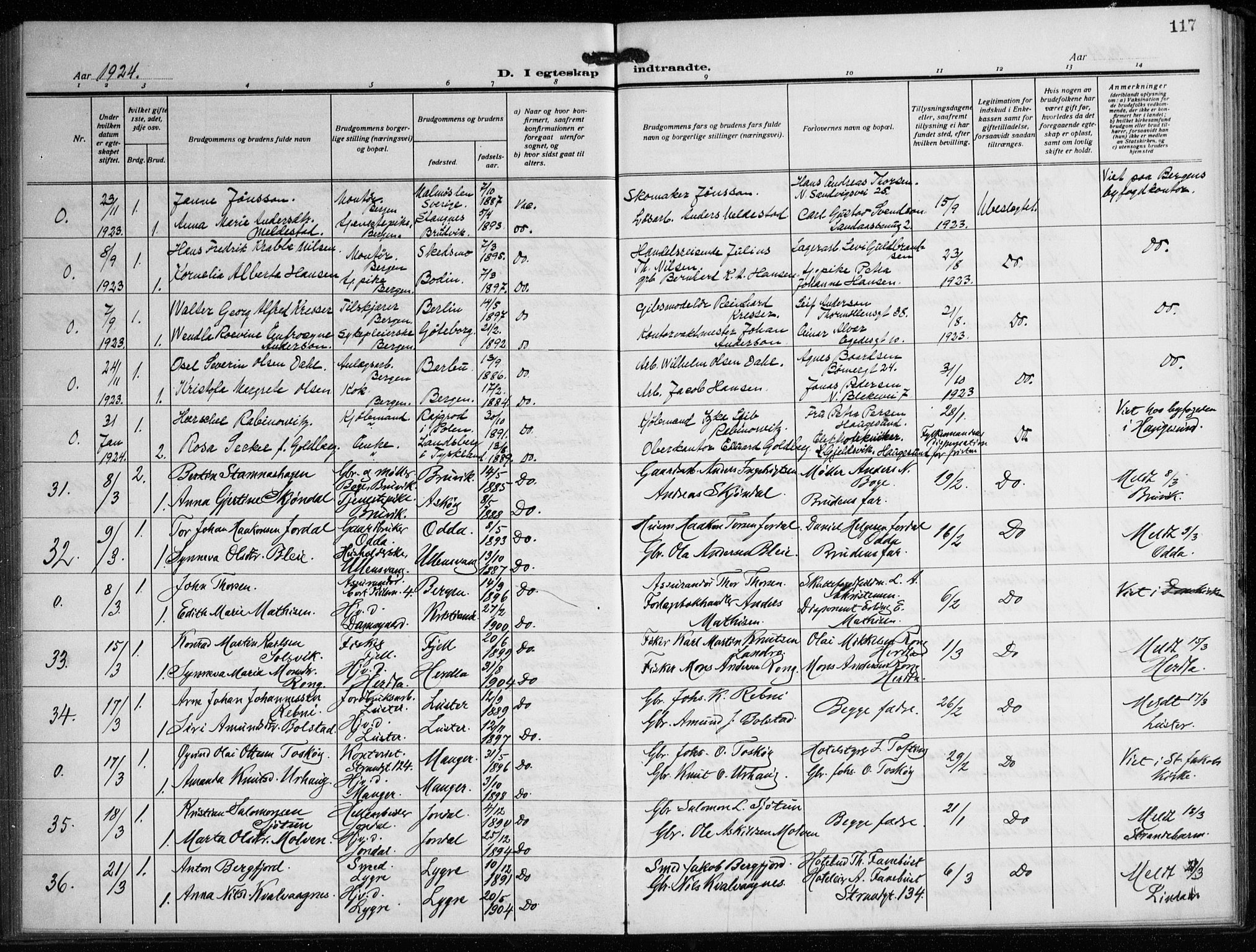 Nykirken Sokneprestembete, AV/SAB-A-77101/H/Haa/L0037: Parish register (official) no. D 7, 1918-1926, p. 117