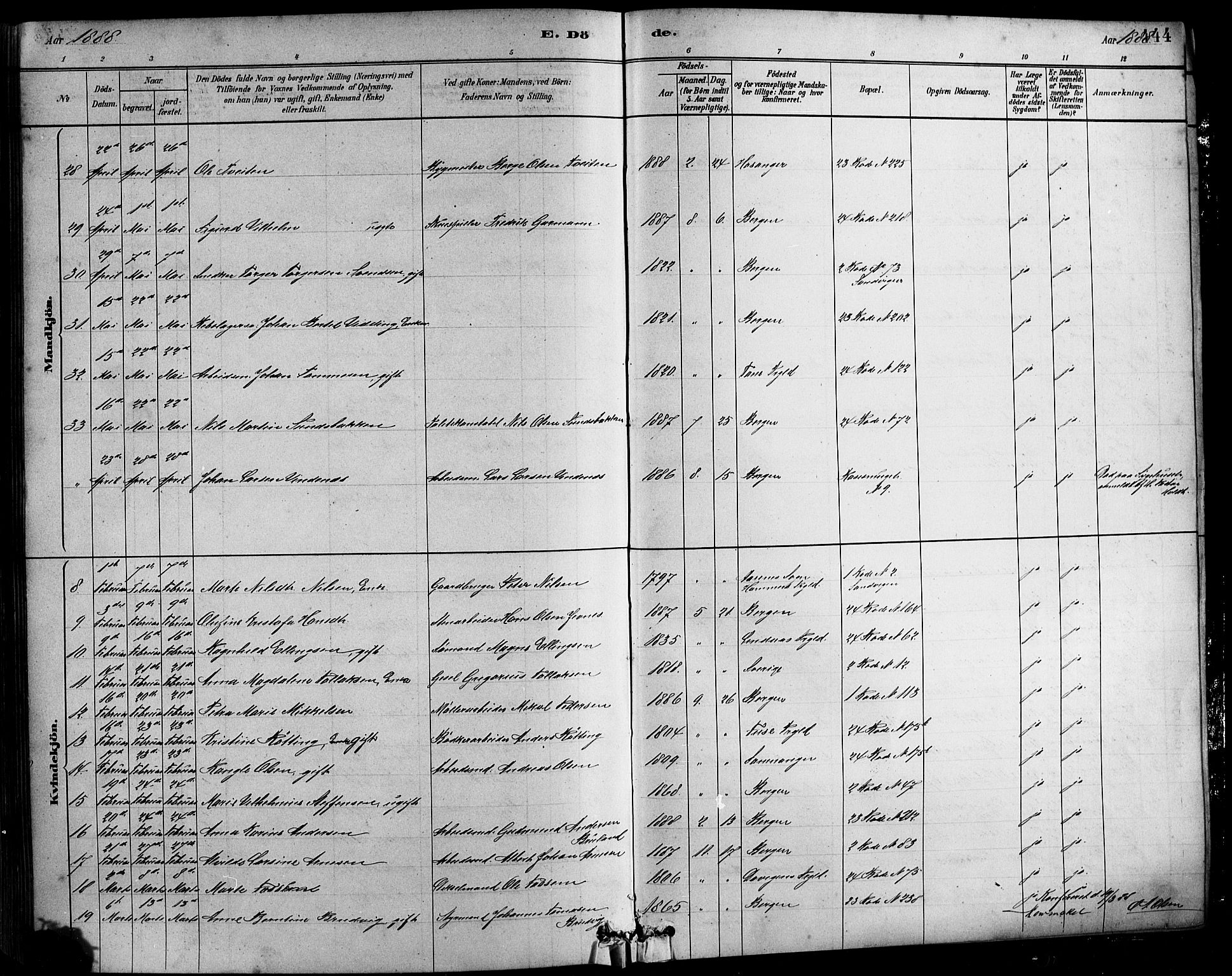 Sandviken Sokneprestembete, SAB/A-77601/H/Hb/L0001: Parish register (copy) no. A 2, 1879-1892, p. 444