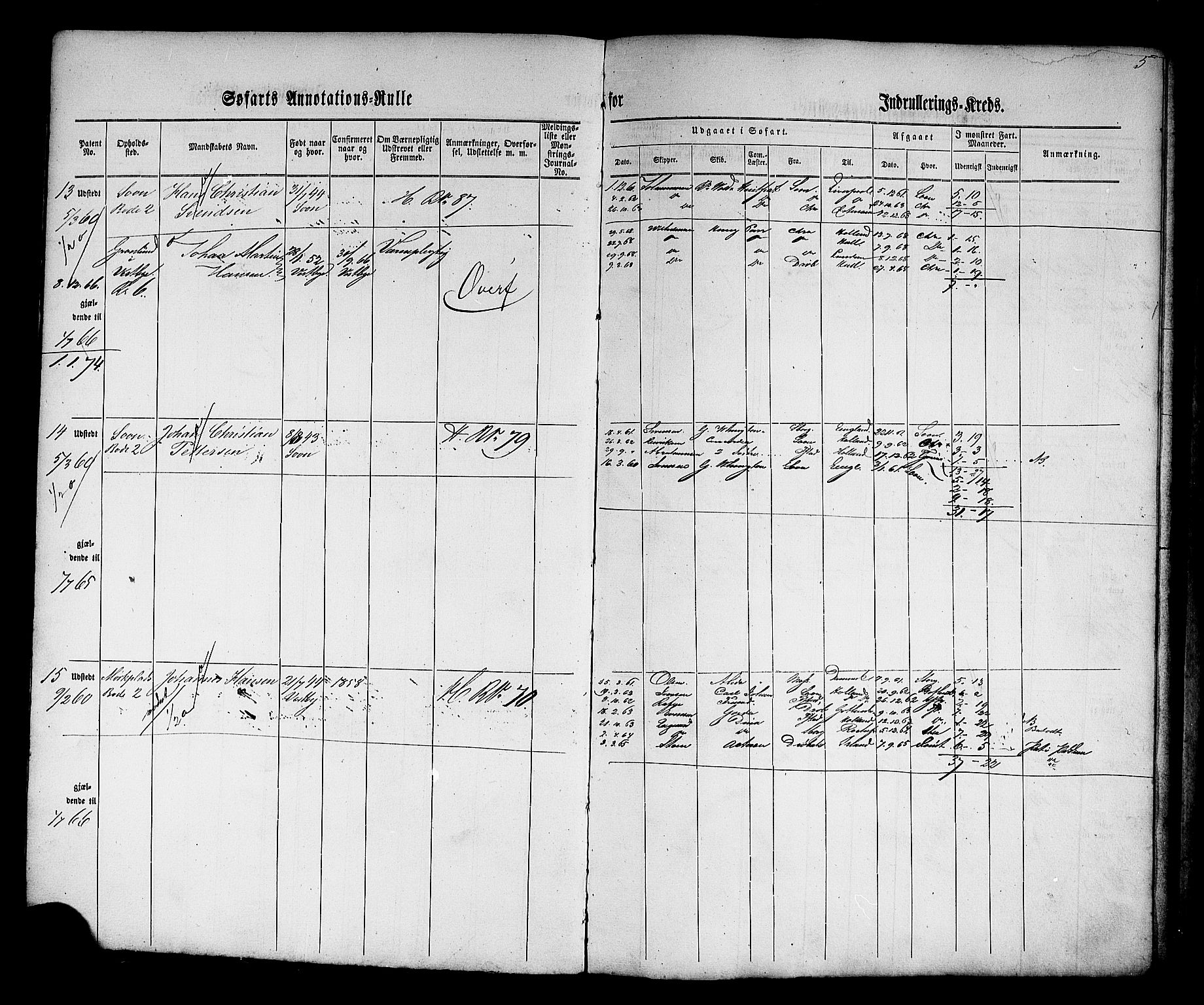 Son mønstringskontor, AV/SAO-A-10569e/F/Fc/Fca/L0001: Annotasjonsrulle, 1860-1868, p. 7