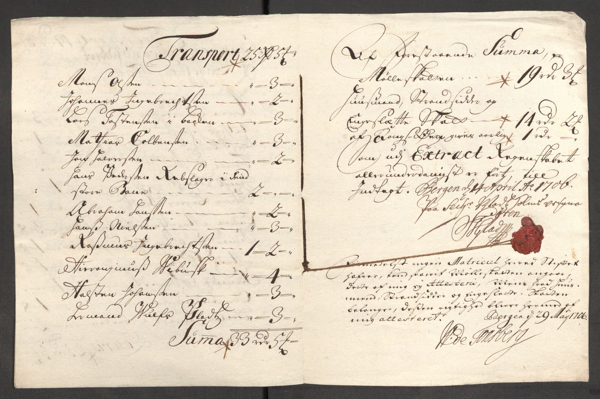 Rentekammeret inntil 1814, Reviderte regnskaper, Fogderegnskap, RA/EA-4092/R51/L3187: Fogderegnskap Nordhordland og Voss, 1704-1705, p. 344