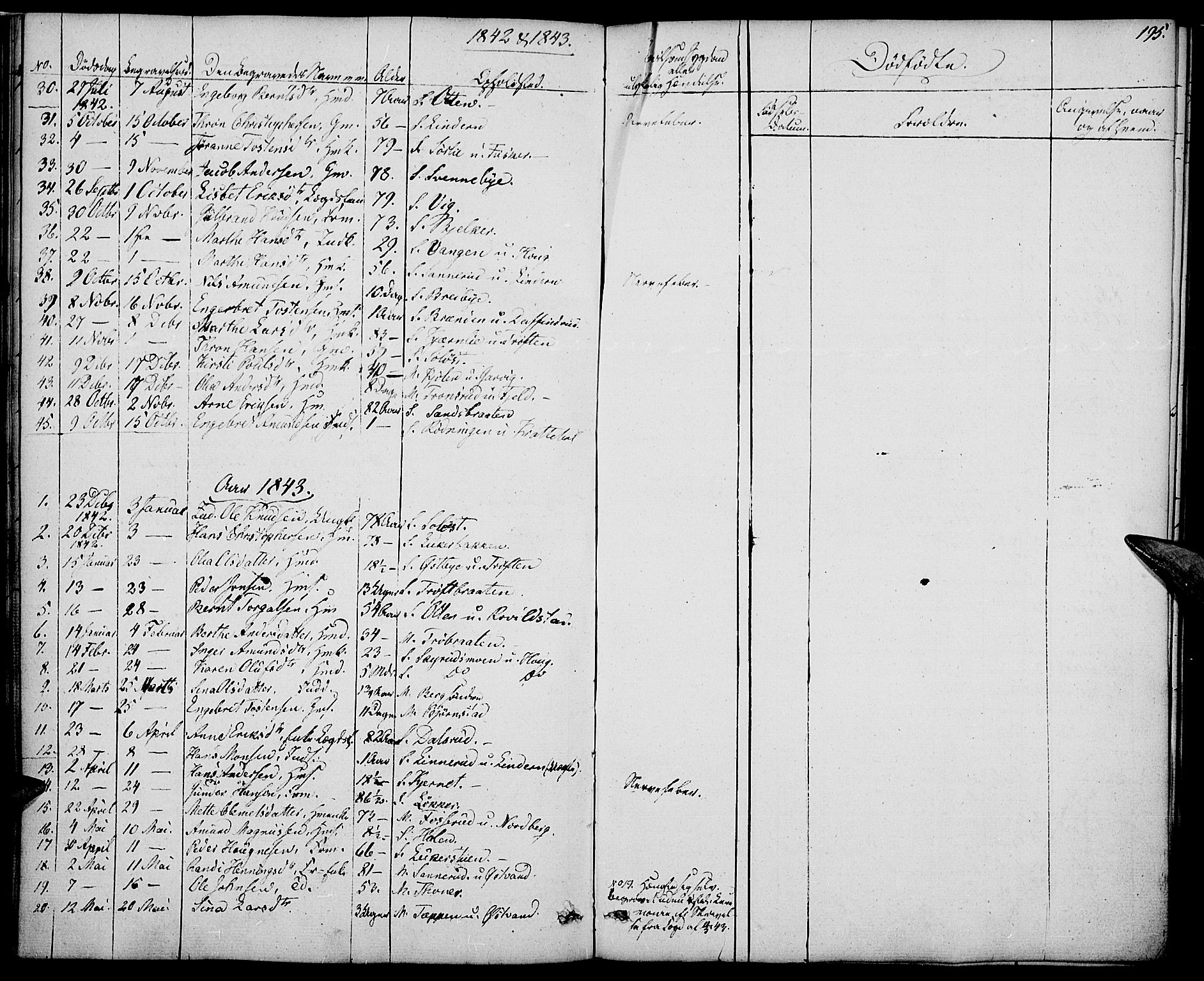 Nord-Odal prestekontor, SAH/PREST-032/H/Ha/Haa/L0002: Parish register (official) no. 2, 1839-1850, p. 195