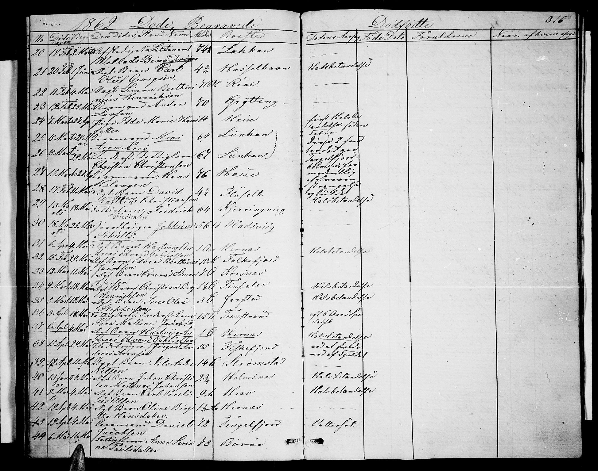 Ministerialprotokoller, klokkerbøker og fødselsregistre - Nordland, SAT/A-1459/888/L1265: Parish register (copy) no. 888C03, 1850-1863, p. 316
