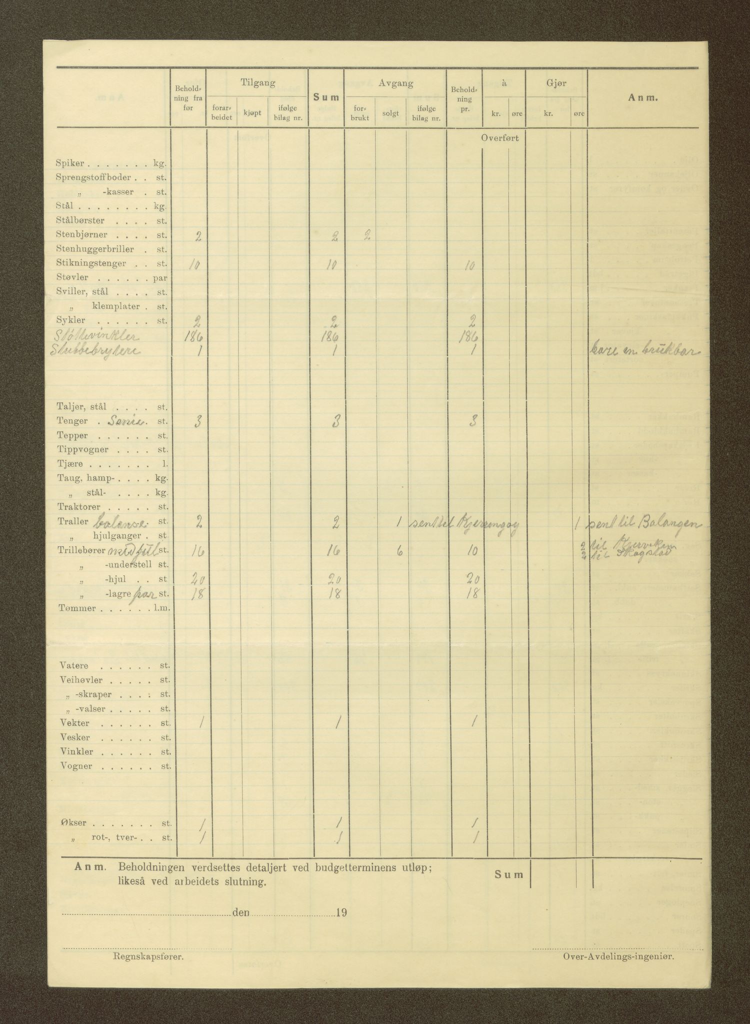 Nordland vegkontor, AV/SAT-A-4181/F/Fa/L0030: Hamarøy/Tysfjord, 1885-1948, p. 77