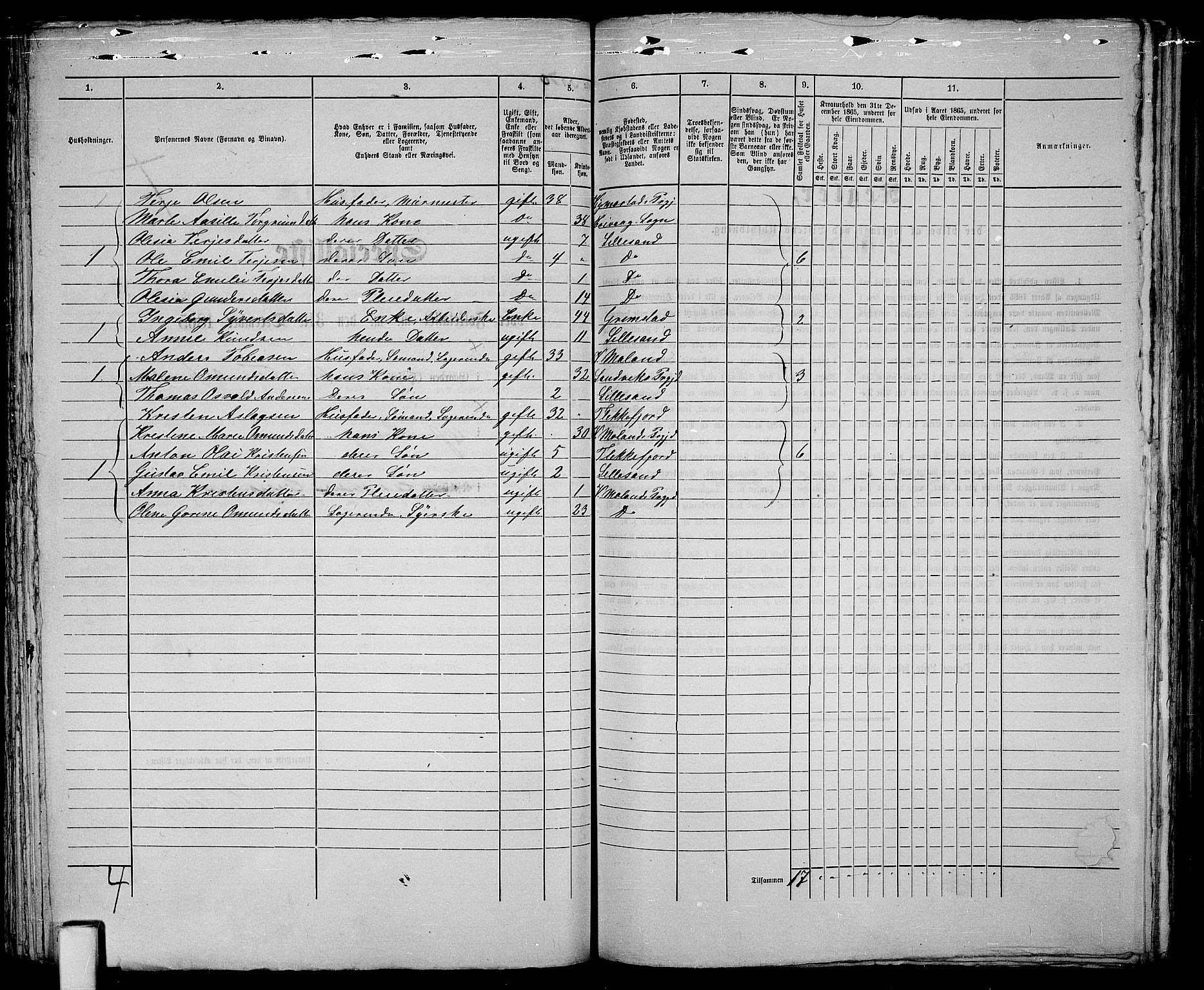 RA, 1865 census for Vestre Moland/Lillesand, 1865, p. 149