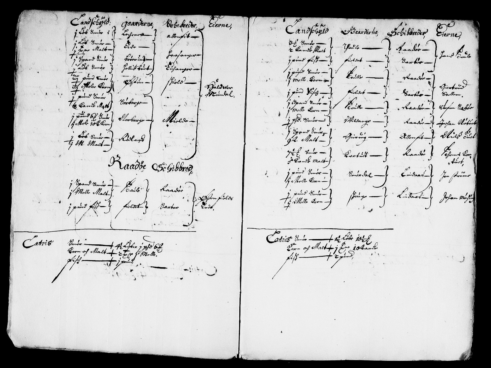 Rentekammeret inntil 1814, Reviderte regnskaper, Stiftamtstueregnskaper, Bergen stiftamt, AV/RA-EA-6043/R/Rc/L0028: Bergen stiftamt, 1668