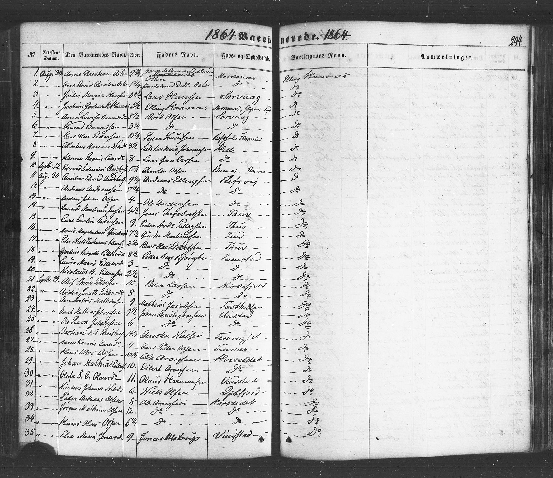 Ministerialprotokoller, klokkerbøker og fødselsregistre - Nordland, SAT/A-1459/885/L1203: Parish register (official) no. 885A04, 1859-1877, p. 294