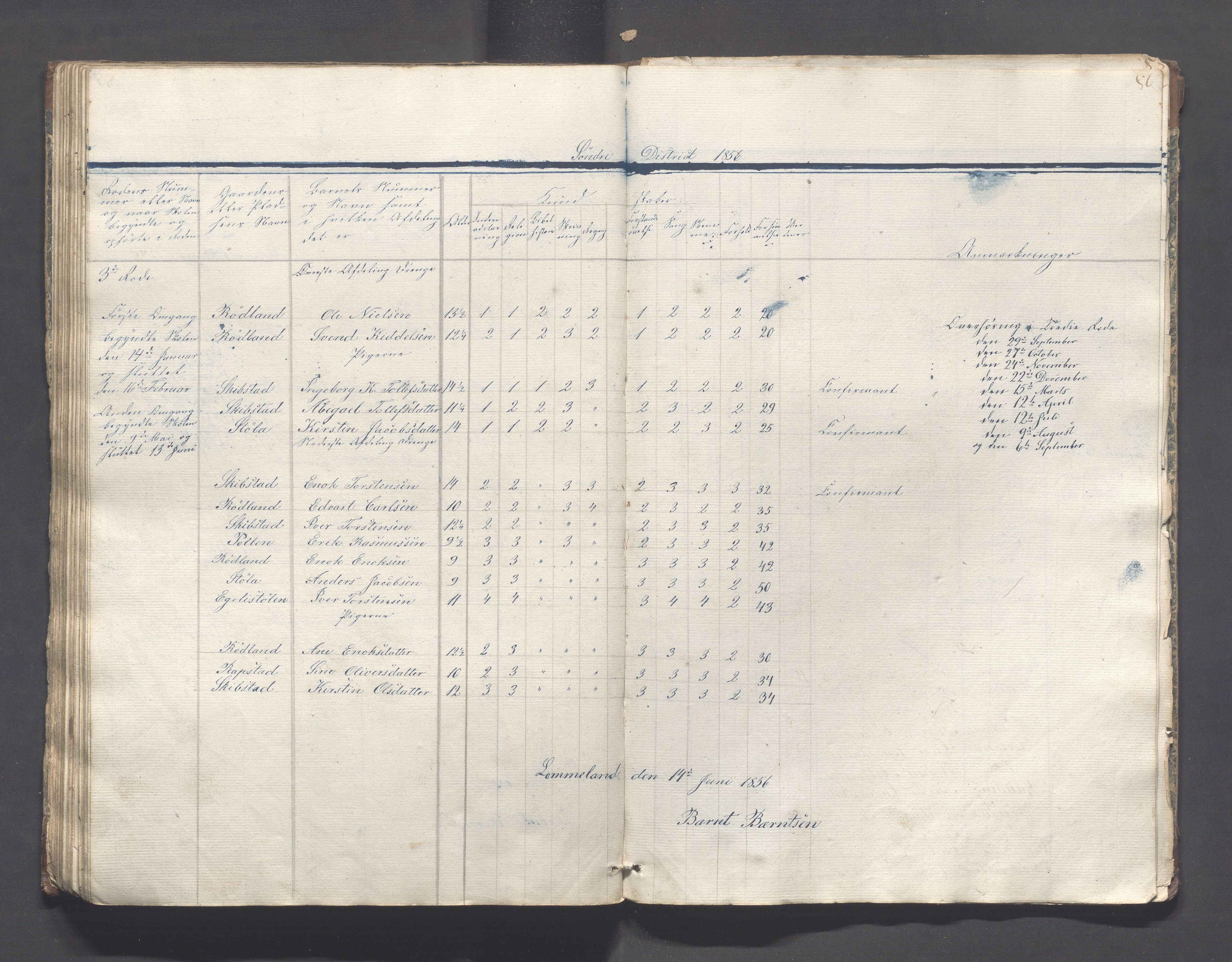 Helleland kommune - Skolekommisjonen/skolestyret, IKAR/K-100486/H/L0001: Skoleprotokoll - Søndre distrikt, 1830-1858, p. 86