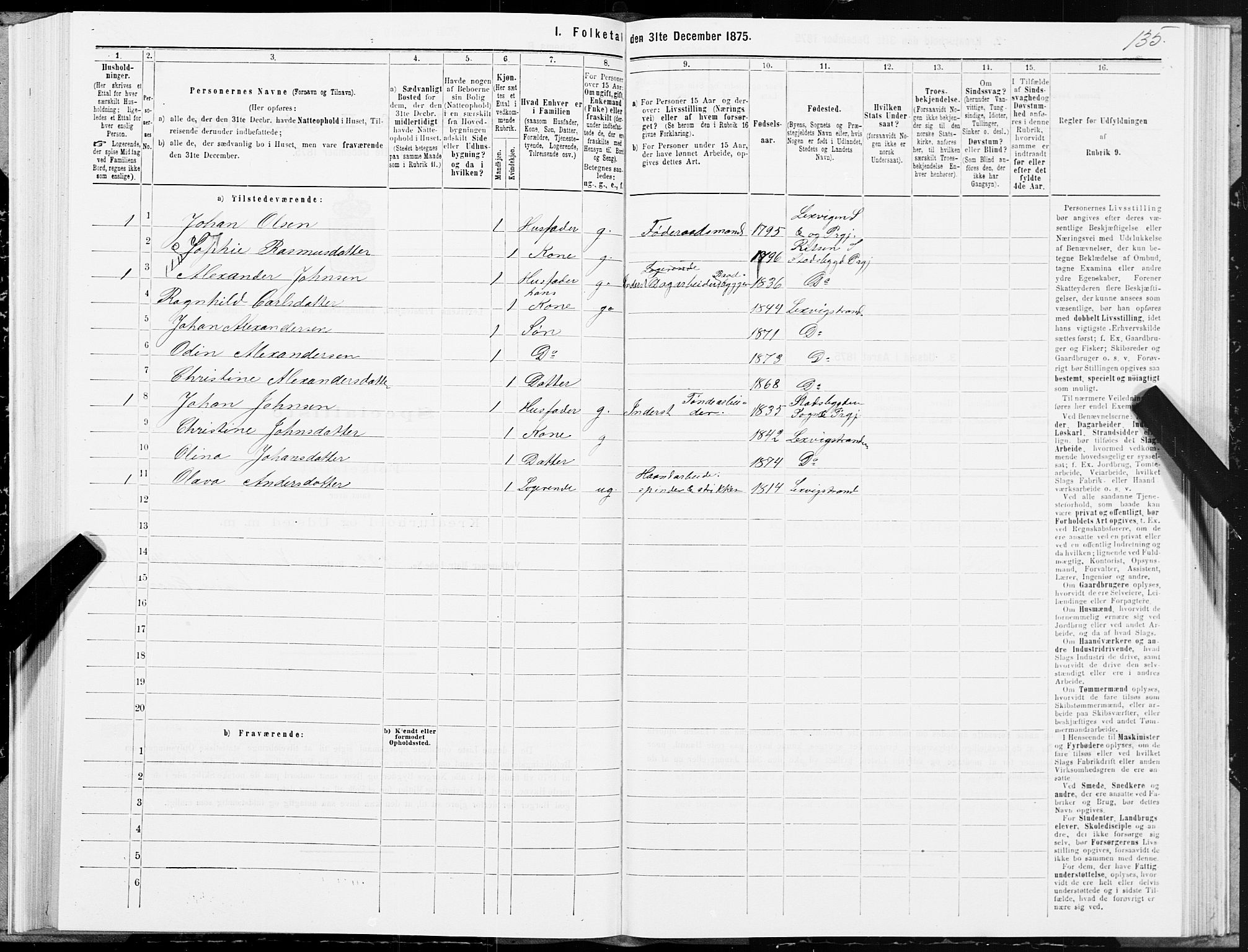 SAT, 1875 census for 1718P Leksvik, 1875, p. 3135