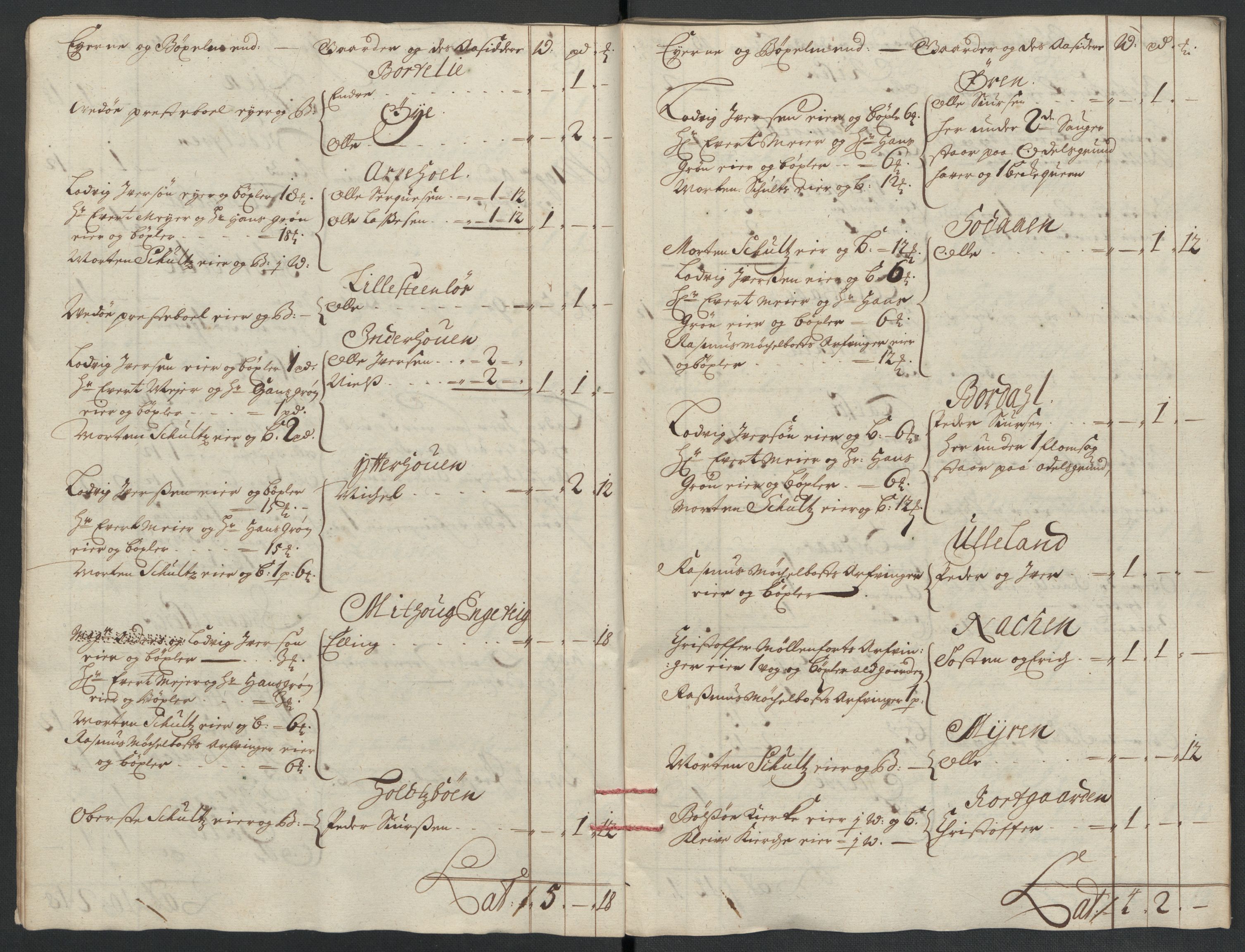 Rentekammeret inntil 1814, Reviderte regnskaper, Fogderegnskap, AV/RA-EA-4092/R55/L3655: Fogderegnskap Romsdal, 1701-1702, p. 190