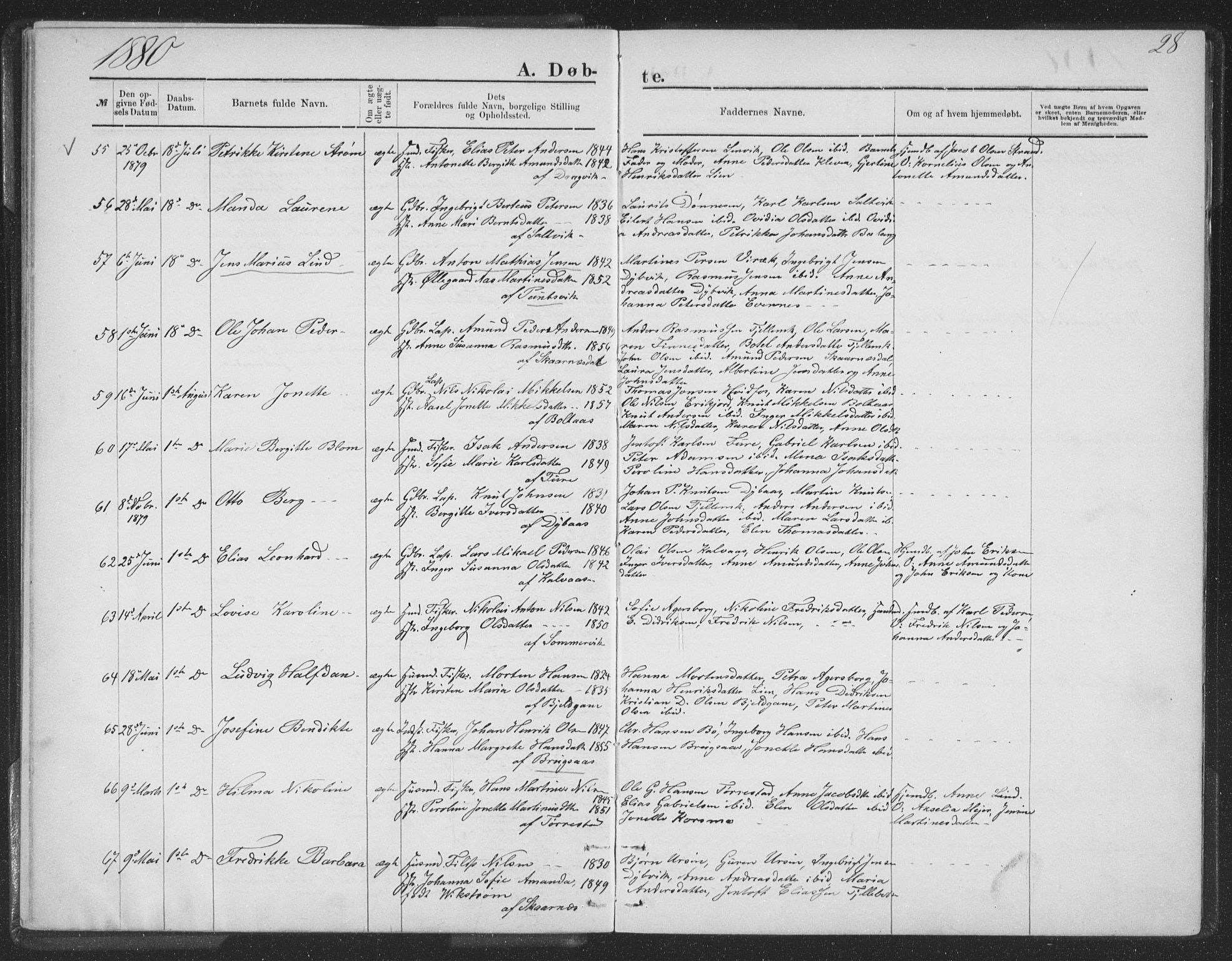 Ministerialprotokoller, klokkerbøker og fødselsregistre - Nordland, AV/SAT-A-1459/863/L0913: Parish register (copy) no. 863C03, 1877-1885, p. 28