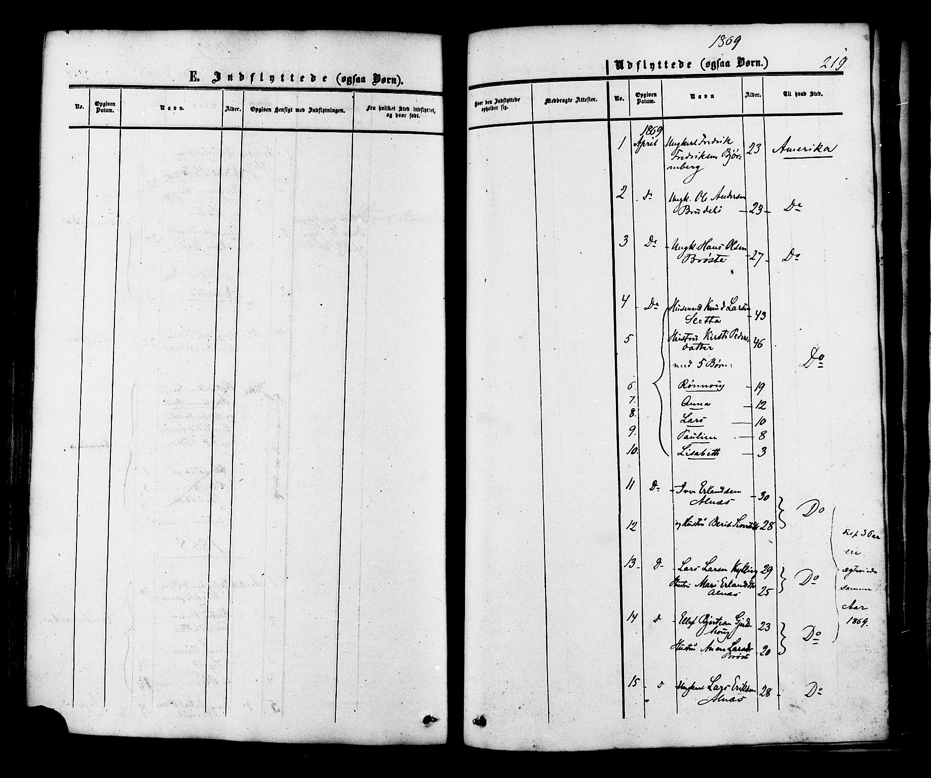 Ministerialprotokoller, klokkerbøker og fødselsregistre - Møre og Romsdal, AV/SAT-A-1454/546/L0594: Parish register (official) no. 546A02, 1854-1882, p. 219
