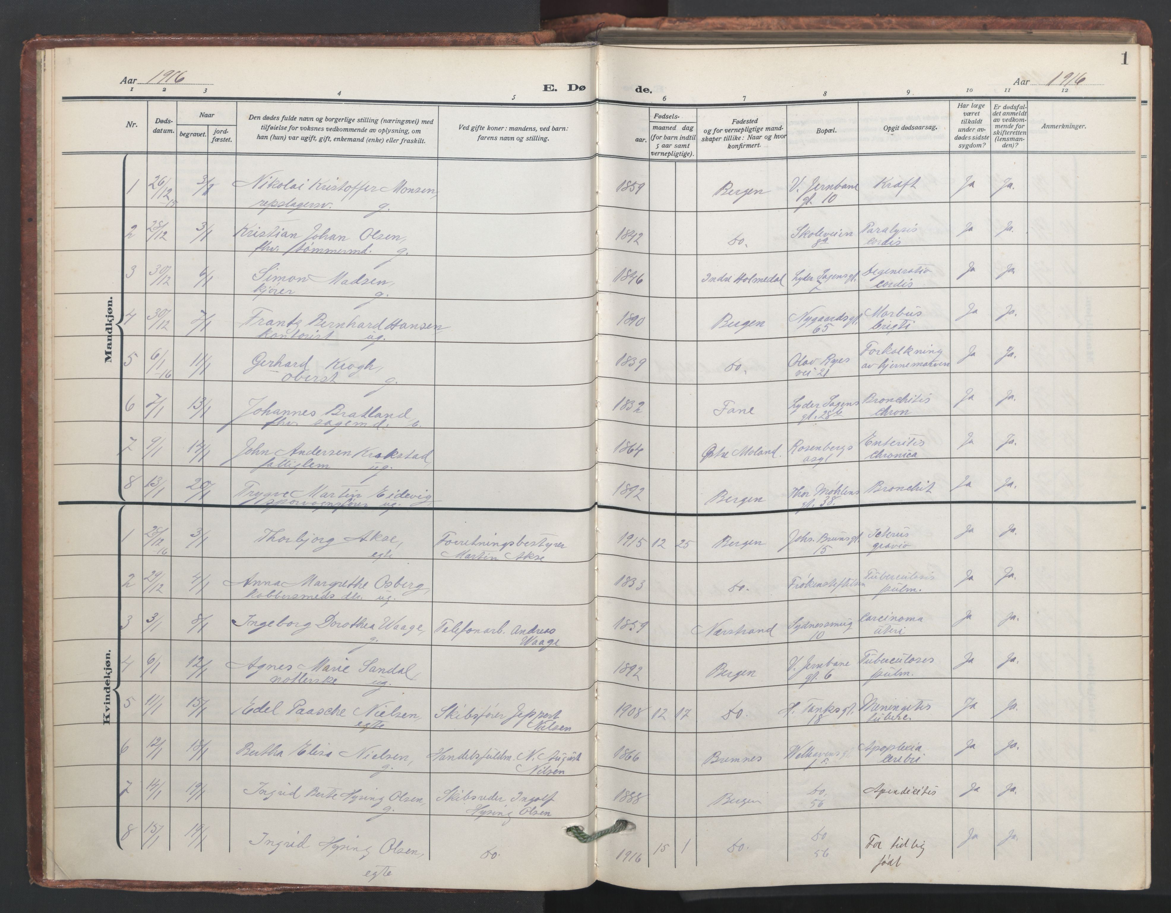 Johanneskirken sokneprestembete, SAB/A-76001/H/Hab: Parish register (copy) no. D 2, 1916-1950, p. 0b-1a