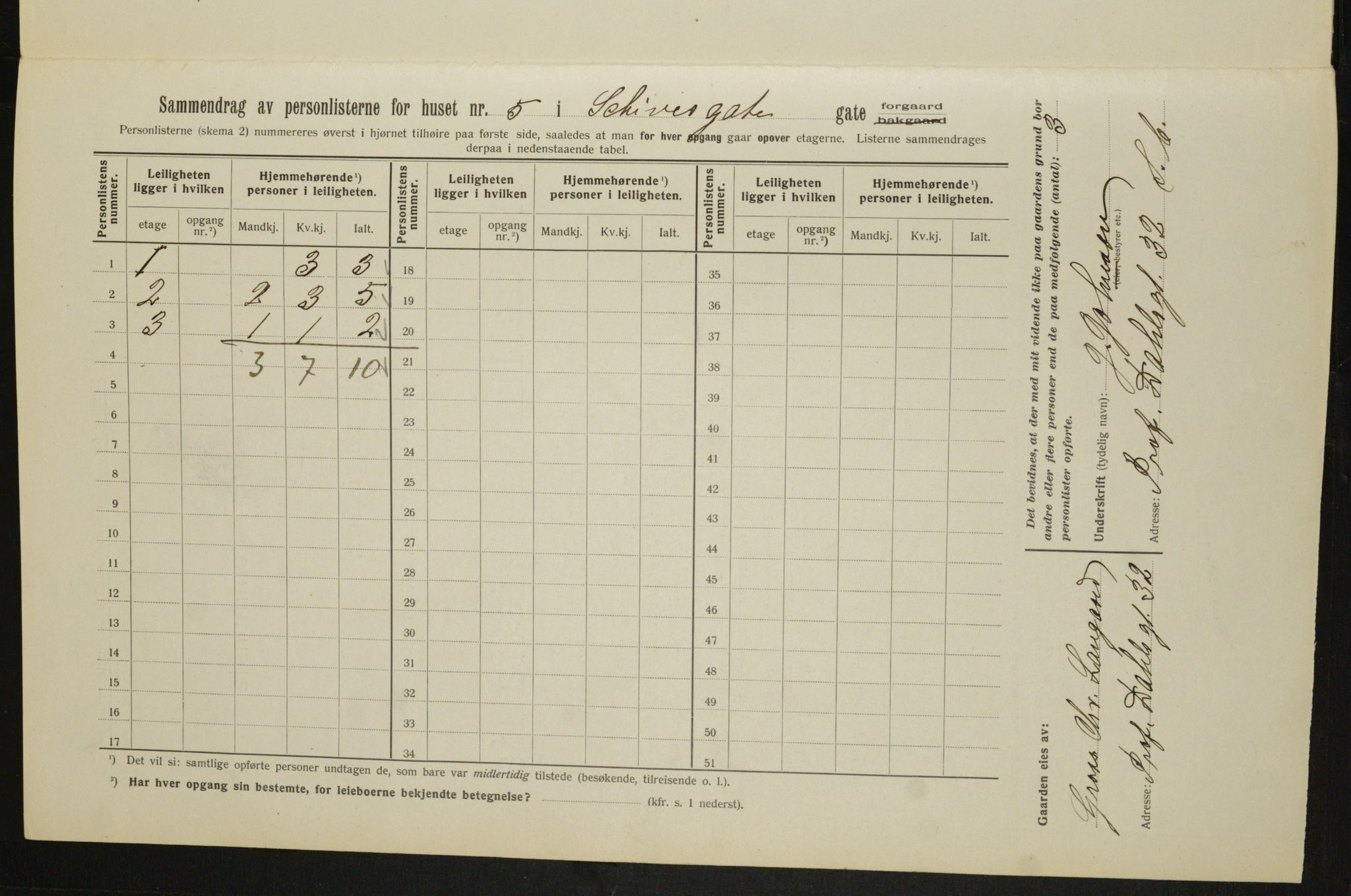 OBA, Municipal Census 1913 for Kristiania, 1913, p. 89560