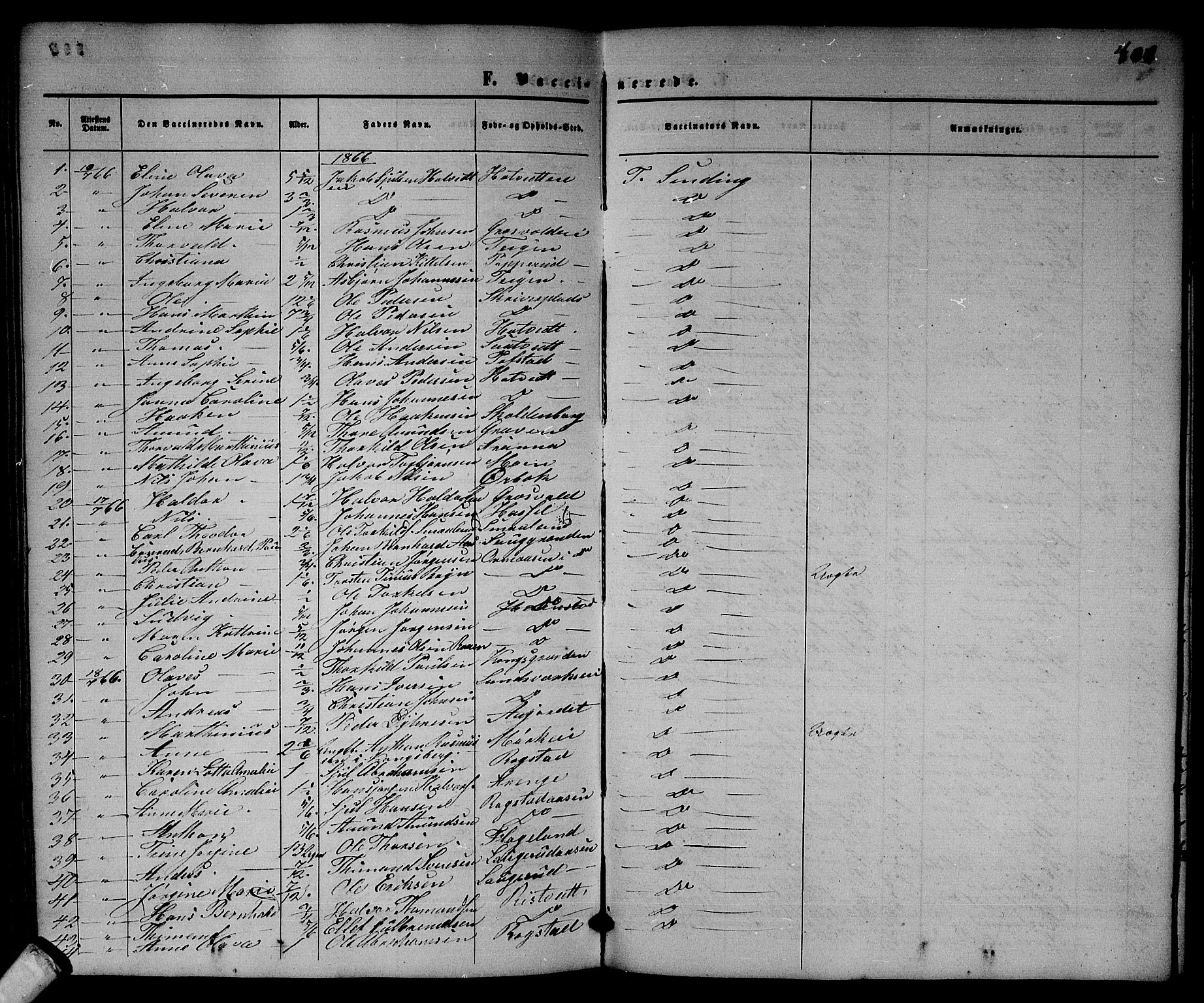 Sandsvær kirkebøker, AV/SAKO-A-244/G/Ga/L0005: Parish register (copy) no. I 5, 1857-1873, p. 400